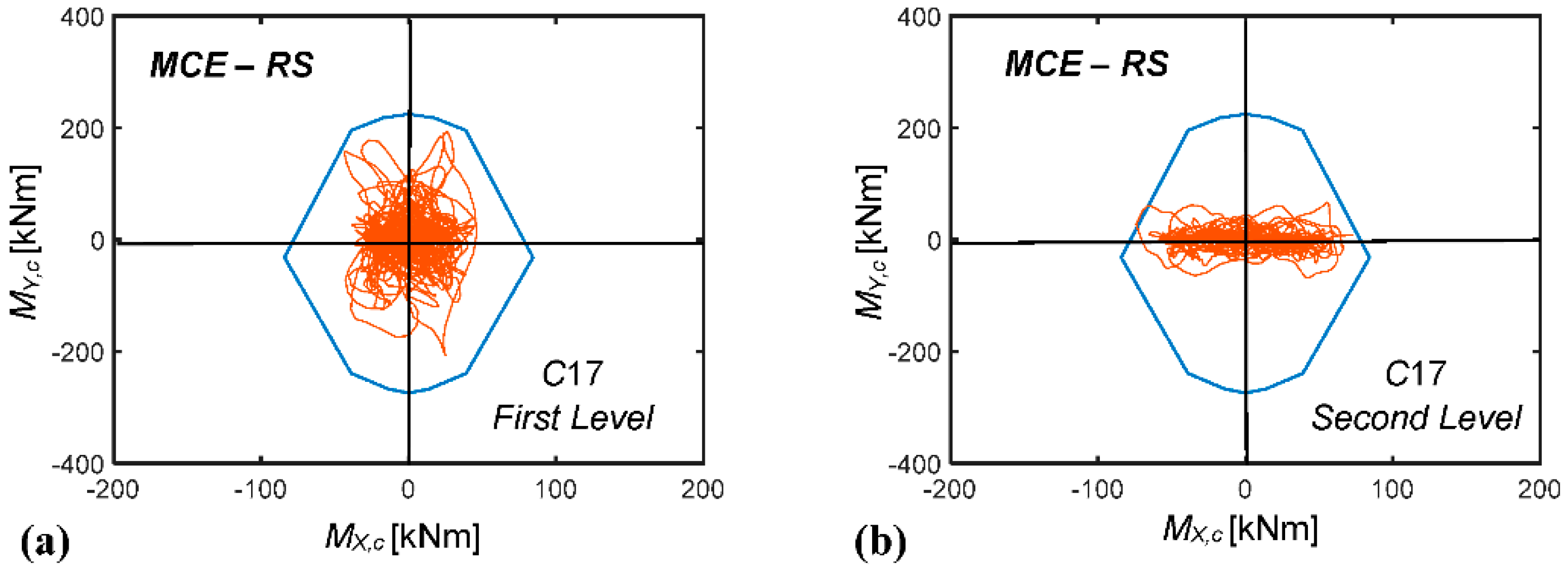 Applsci 08 00268 g013