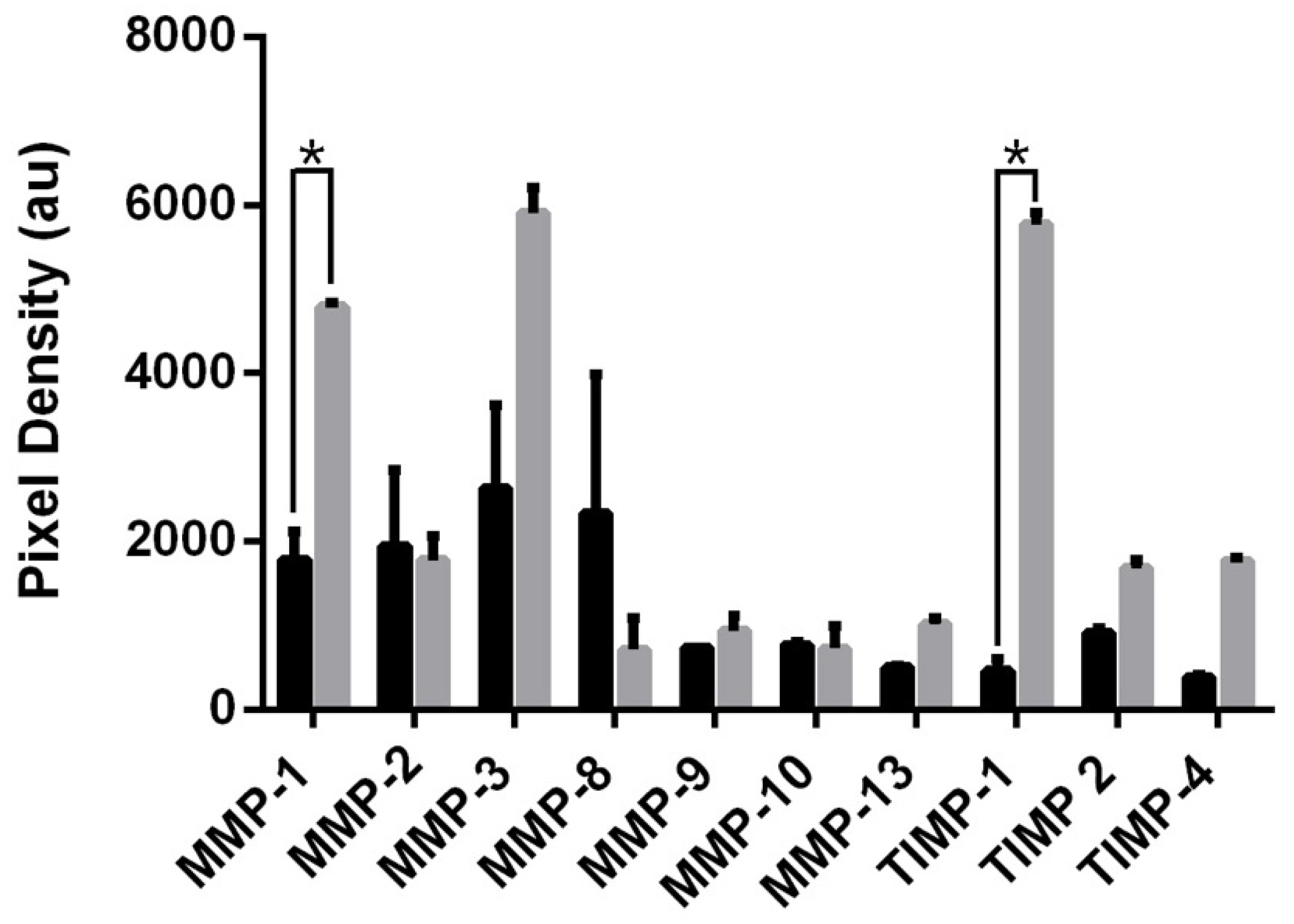 Applsci 08 00412 g004