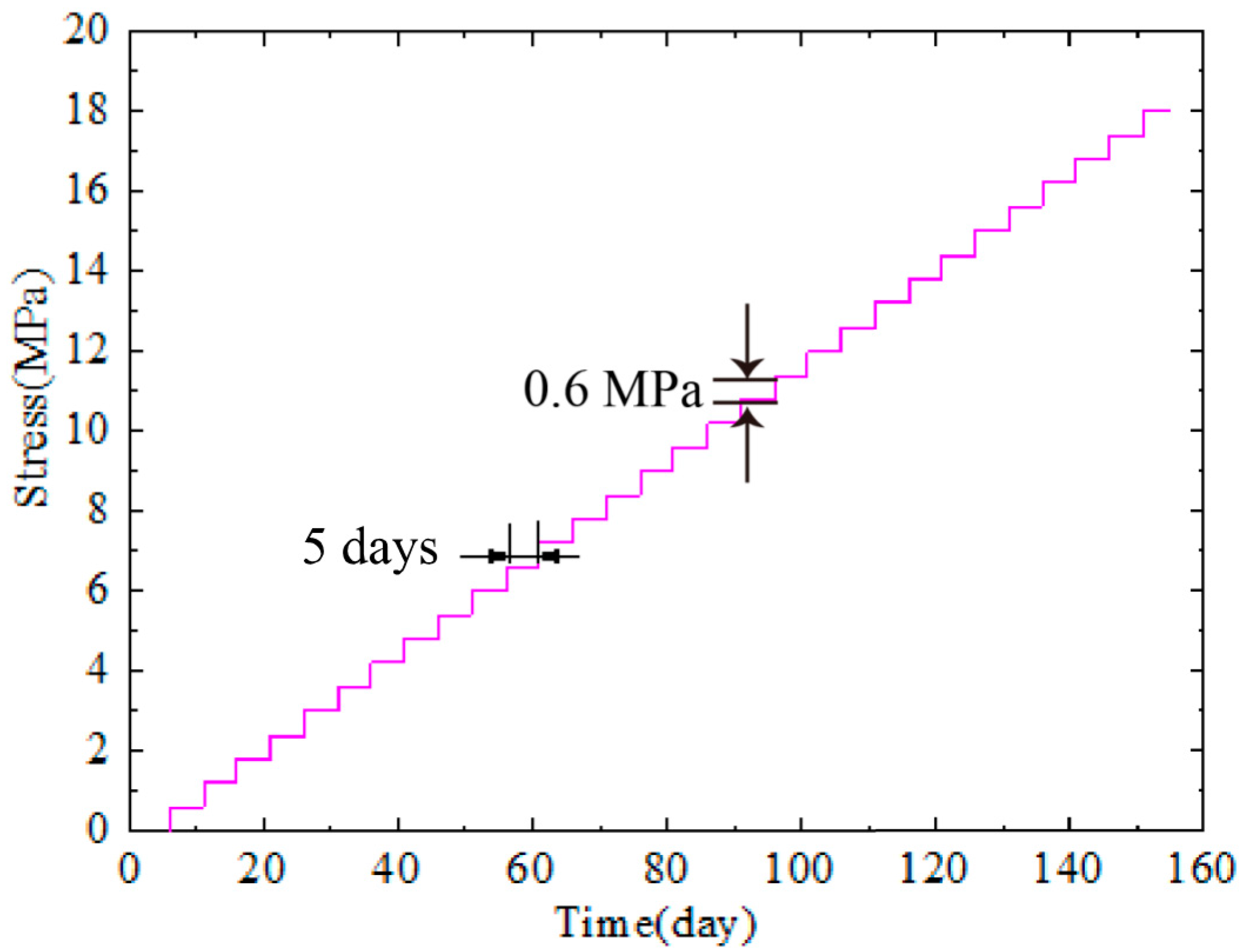 Applsci 08 00423 g004