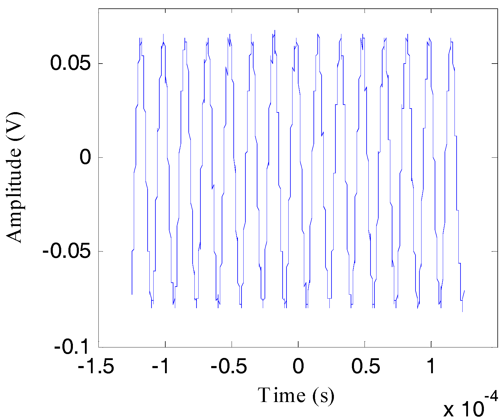 Applsci 08 00423 g005