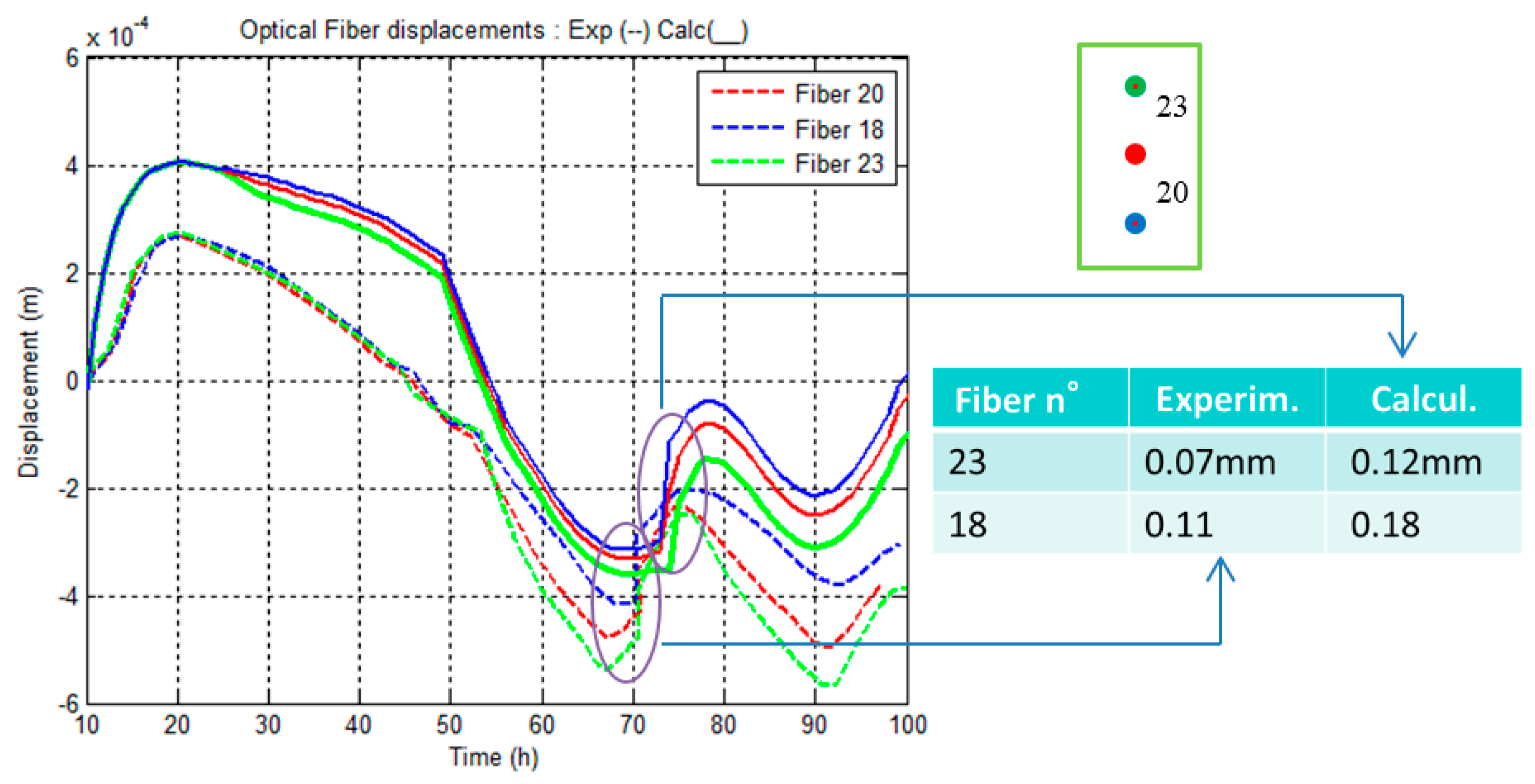 Applsci 08 00448 g006