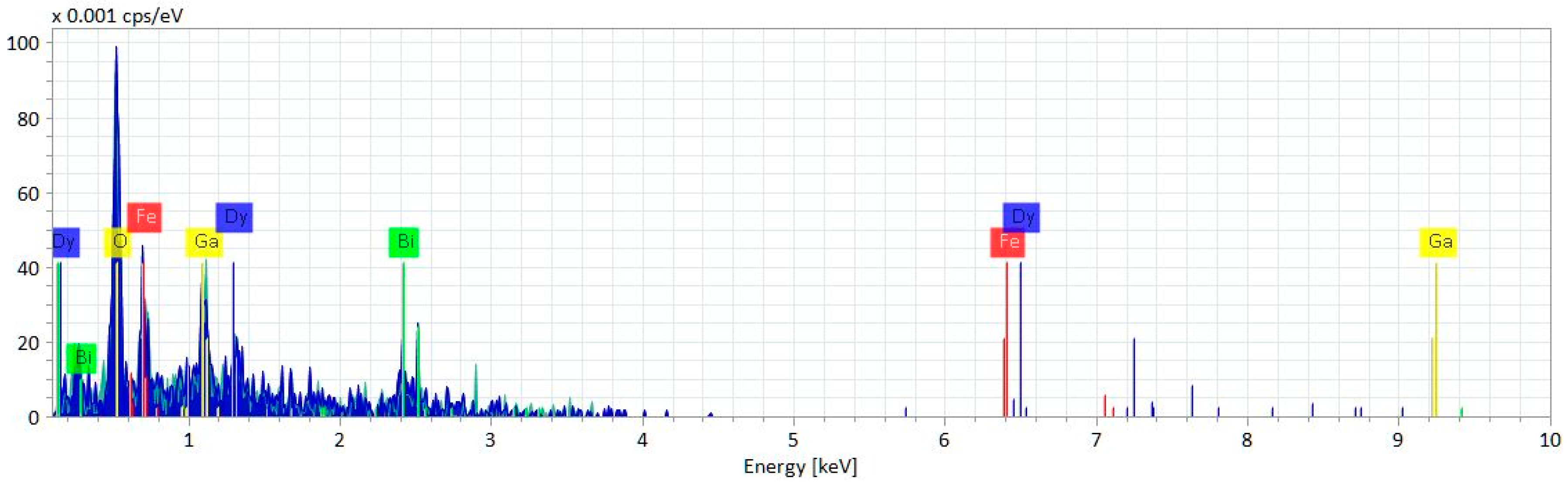 Applsci 08 00456 g001