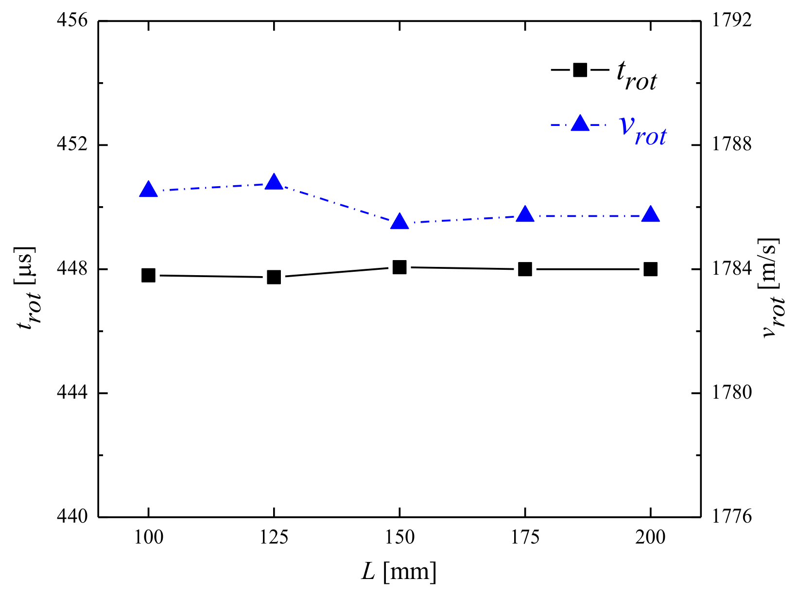 Applsci 08 00535 g014