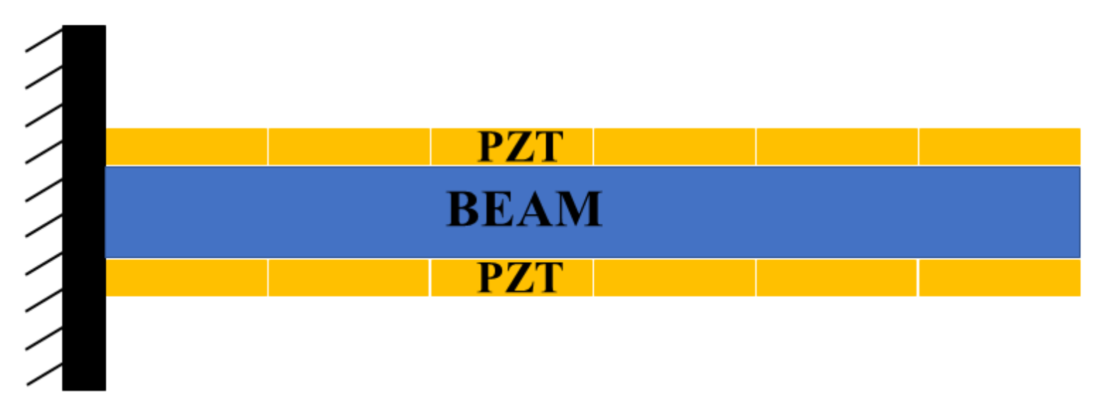 Applsci 08 00551 g001 Applsci 08 00551 g001