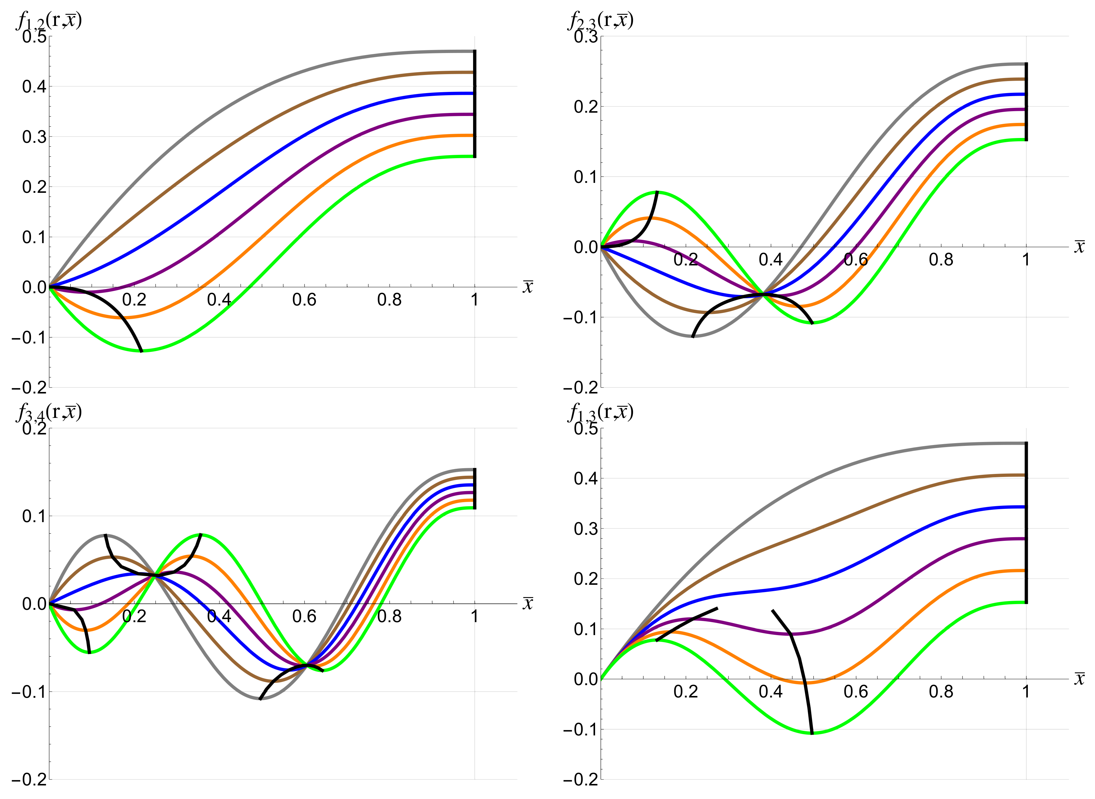 Applsci 08 00551 g003 Applsci 08 00551 g003