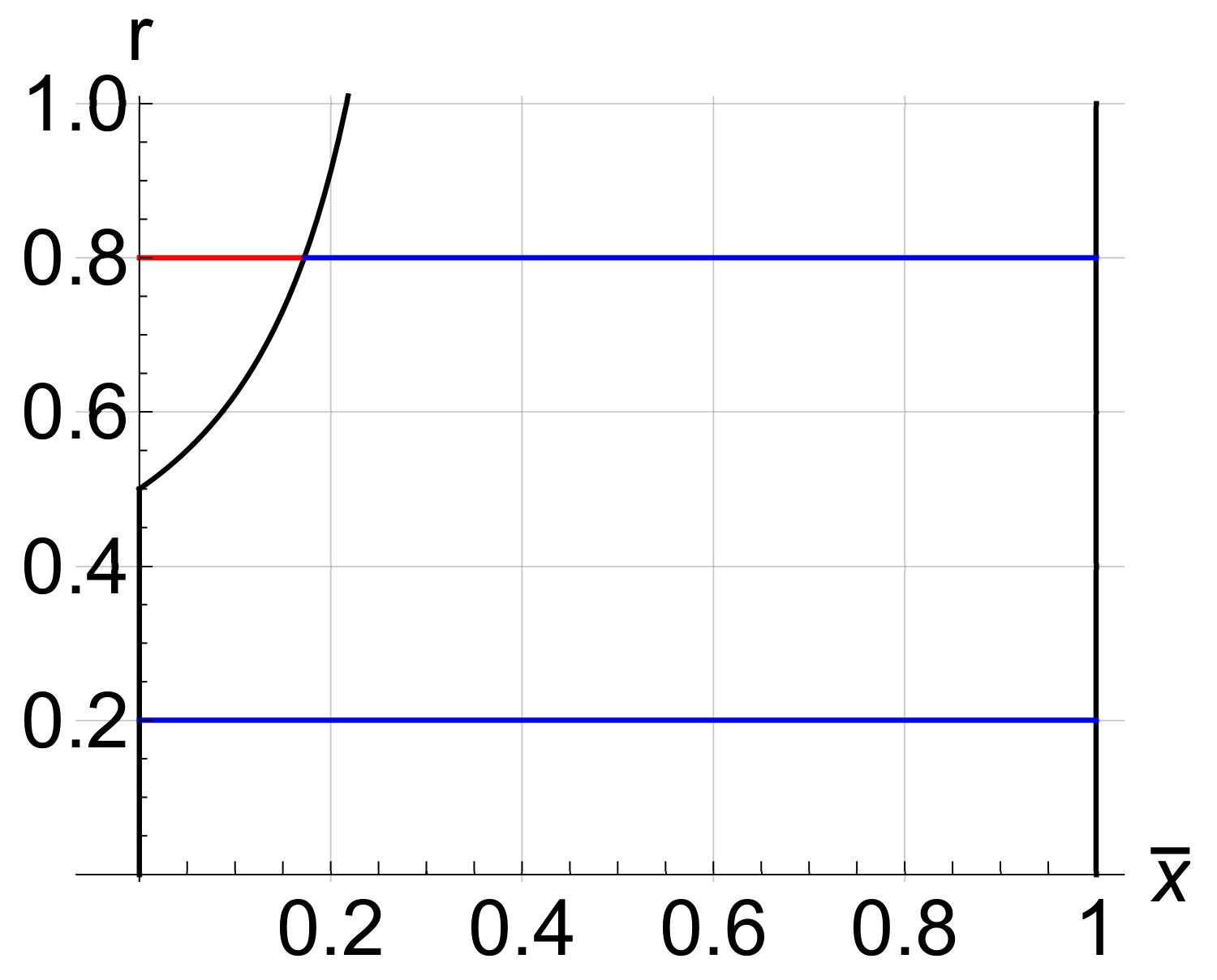 Applsci 08 00551 g004 Applsci 08 00551 g004