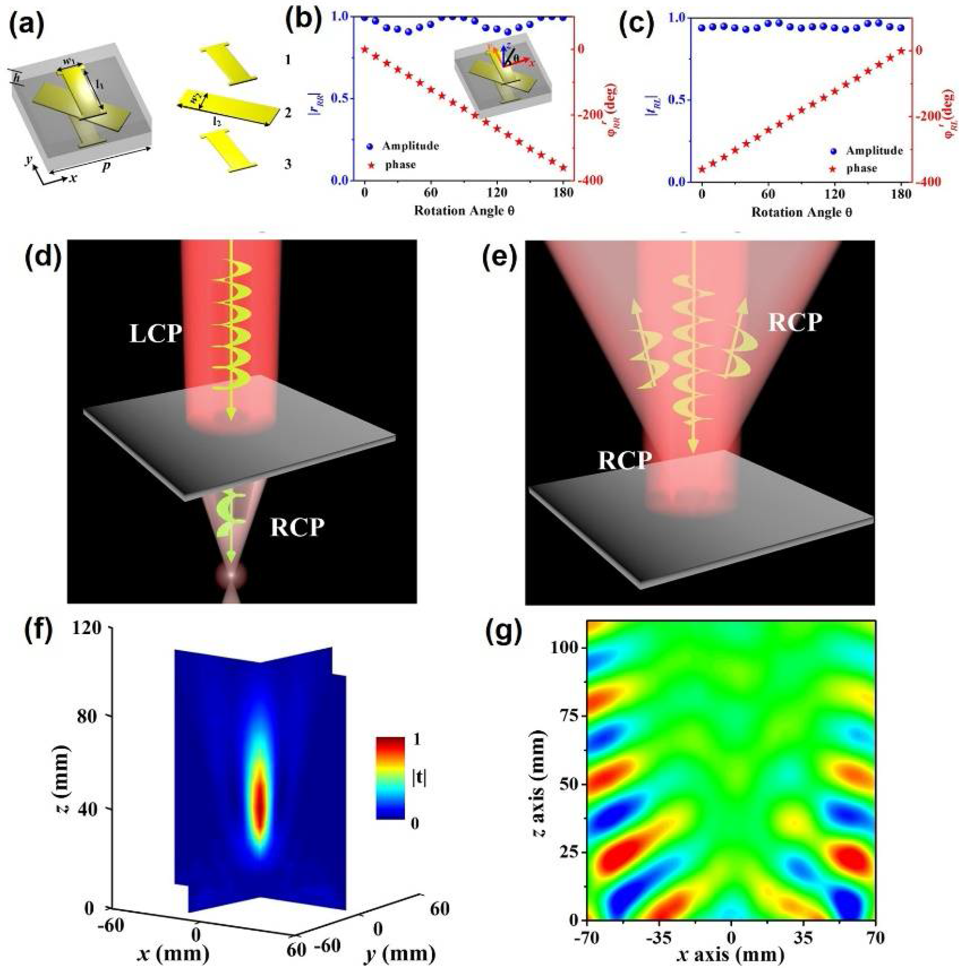 Applsci 08 00555 g008