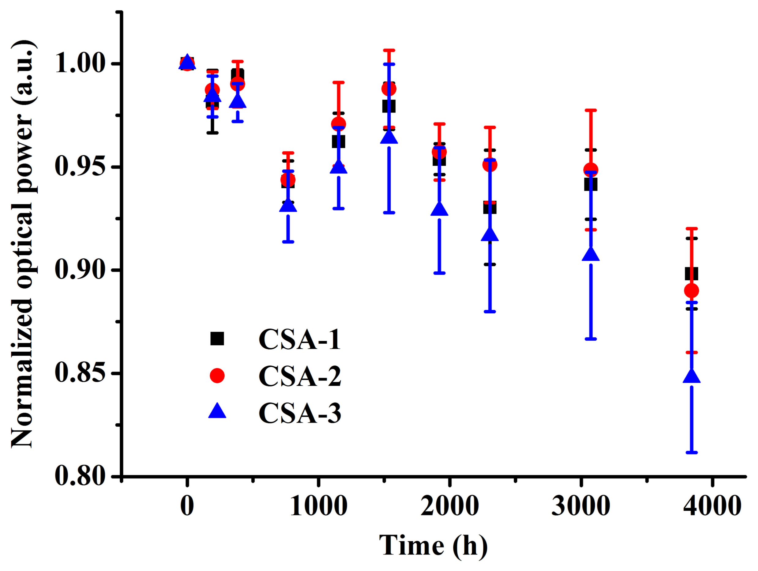 Applsci 08 00610 g002
