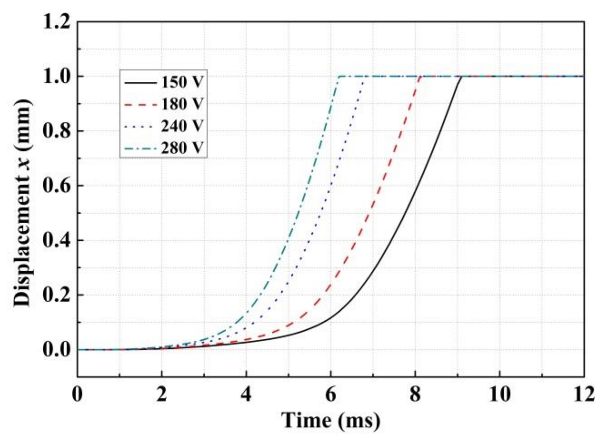Applsci 08 00611 g006