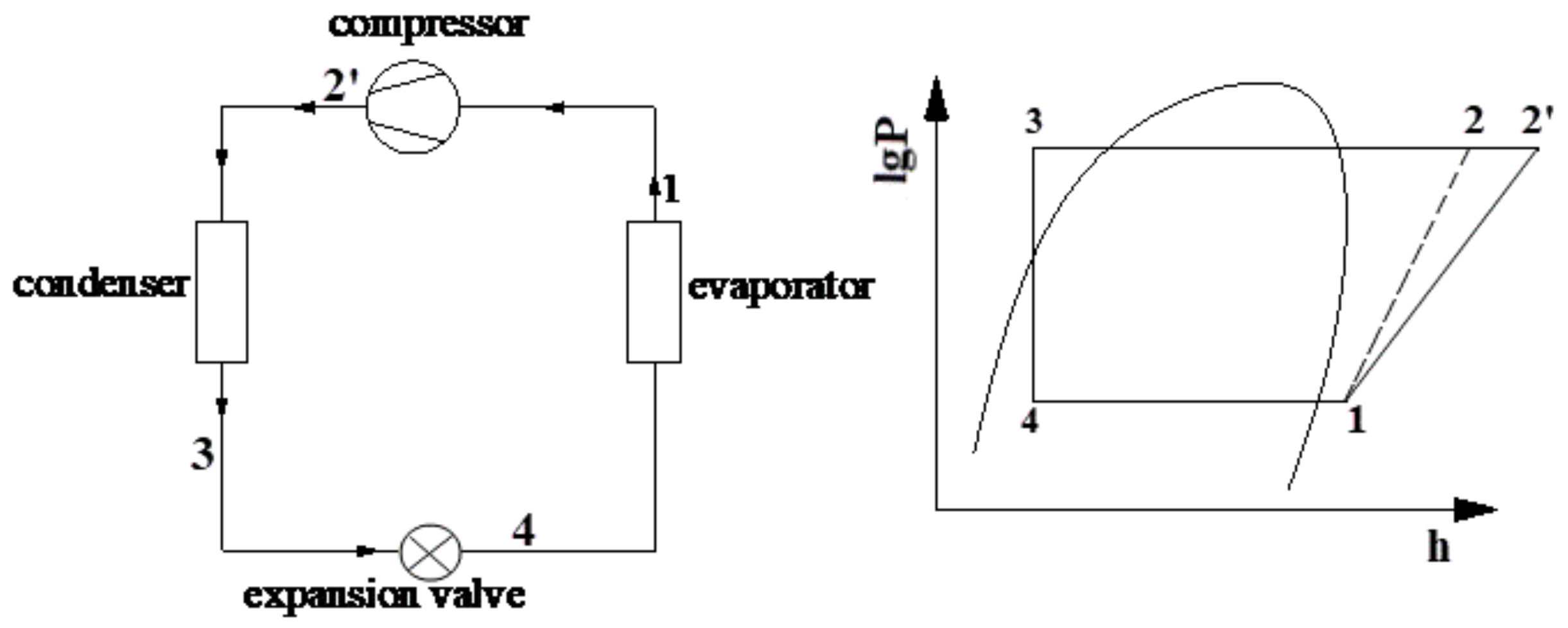 Applsci 08 00622 g003