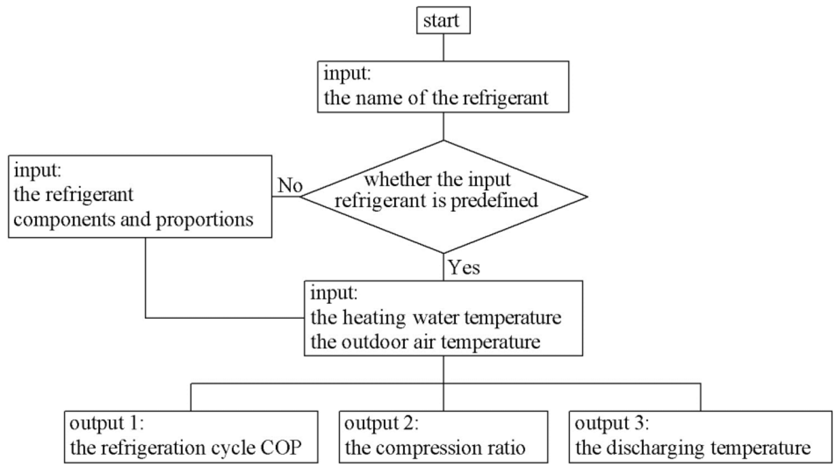 Applsci 08 00622 g005
