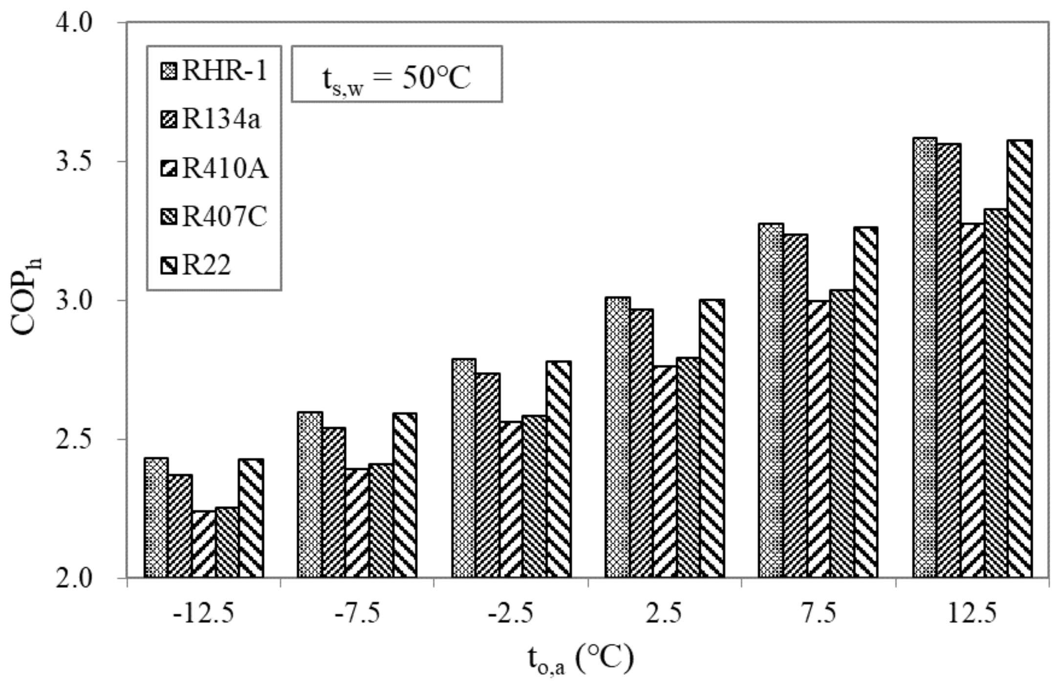 Applsci 08 00622 g006