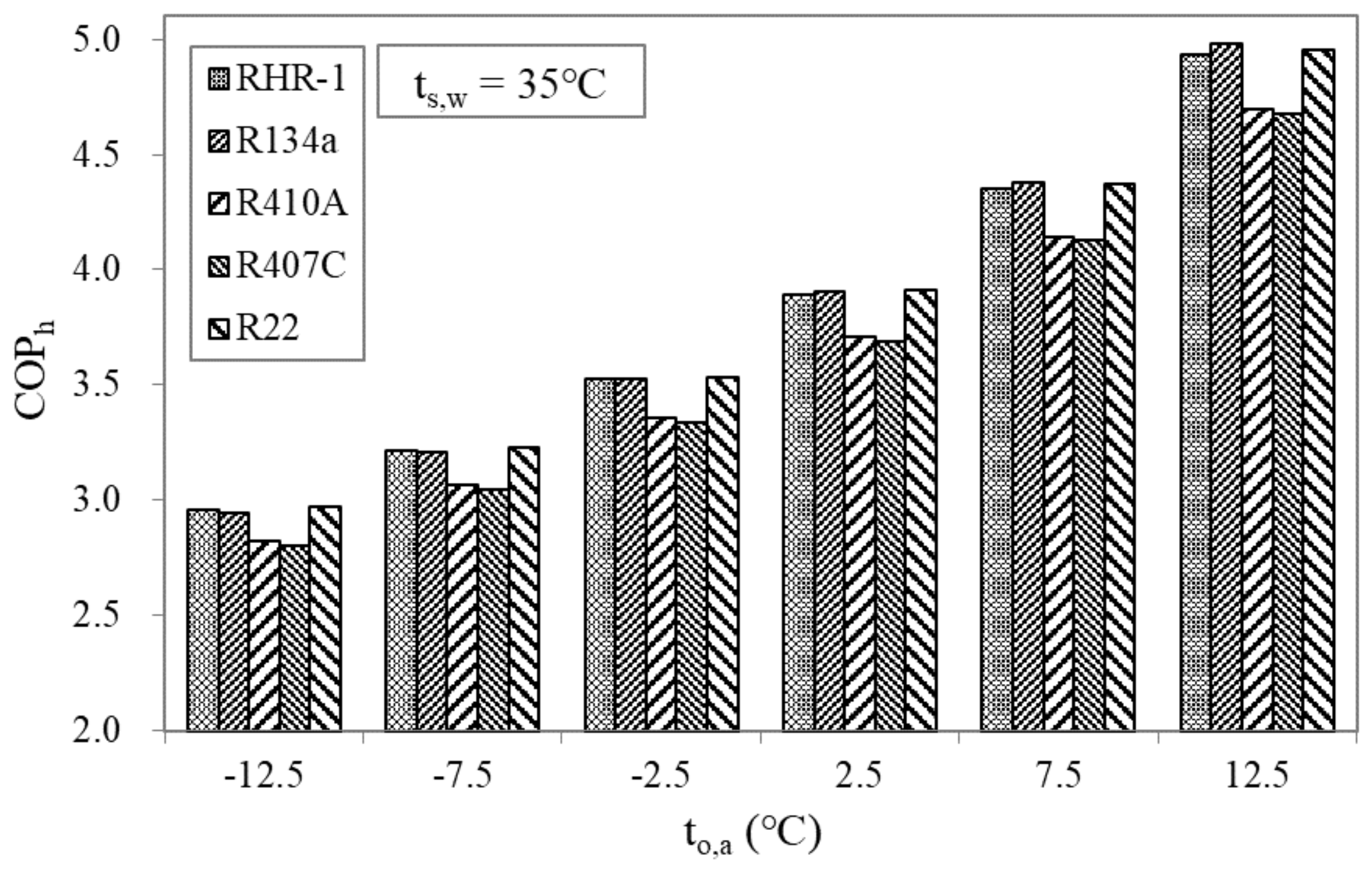 Applsci 08 00622 g009