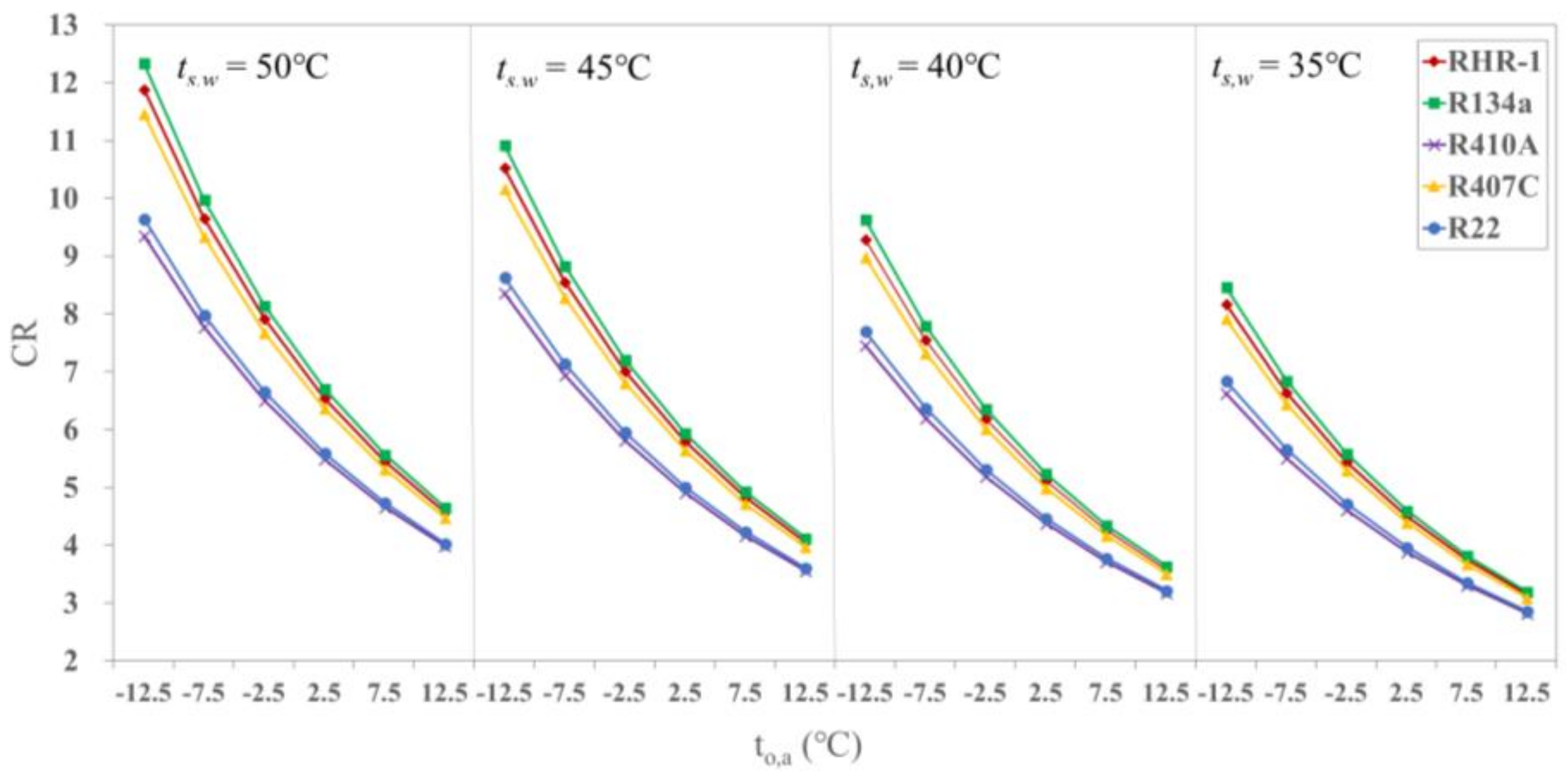 Applsci 08 00622 g010