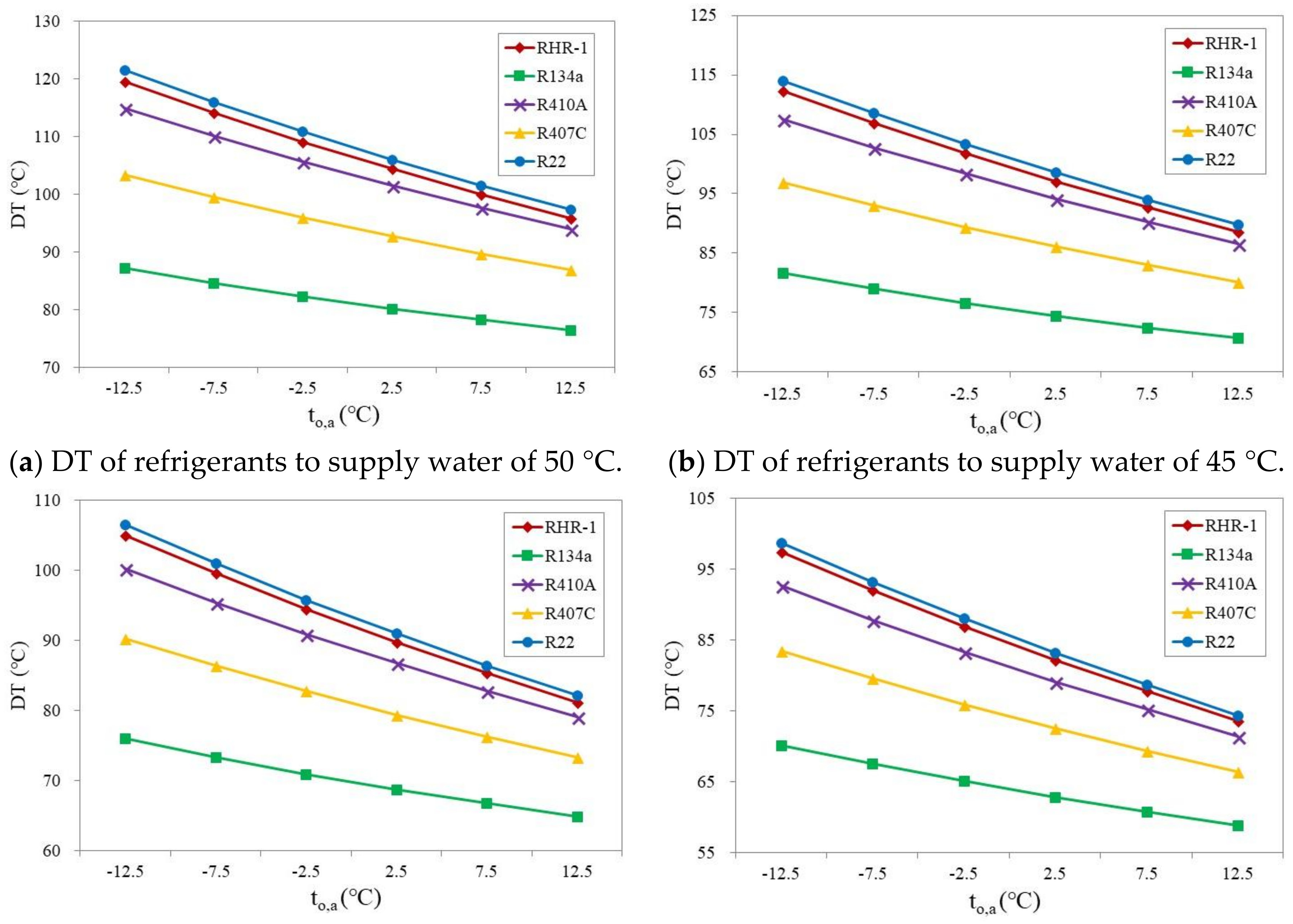 Applsci 08 00622 g011