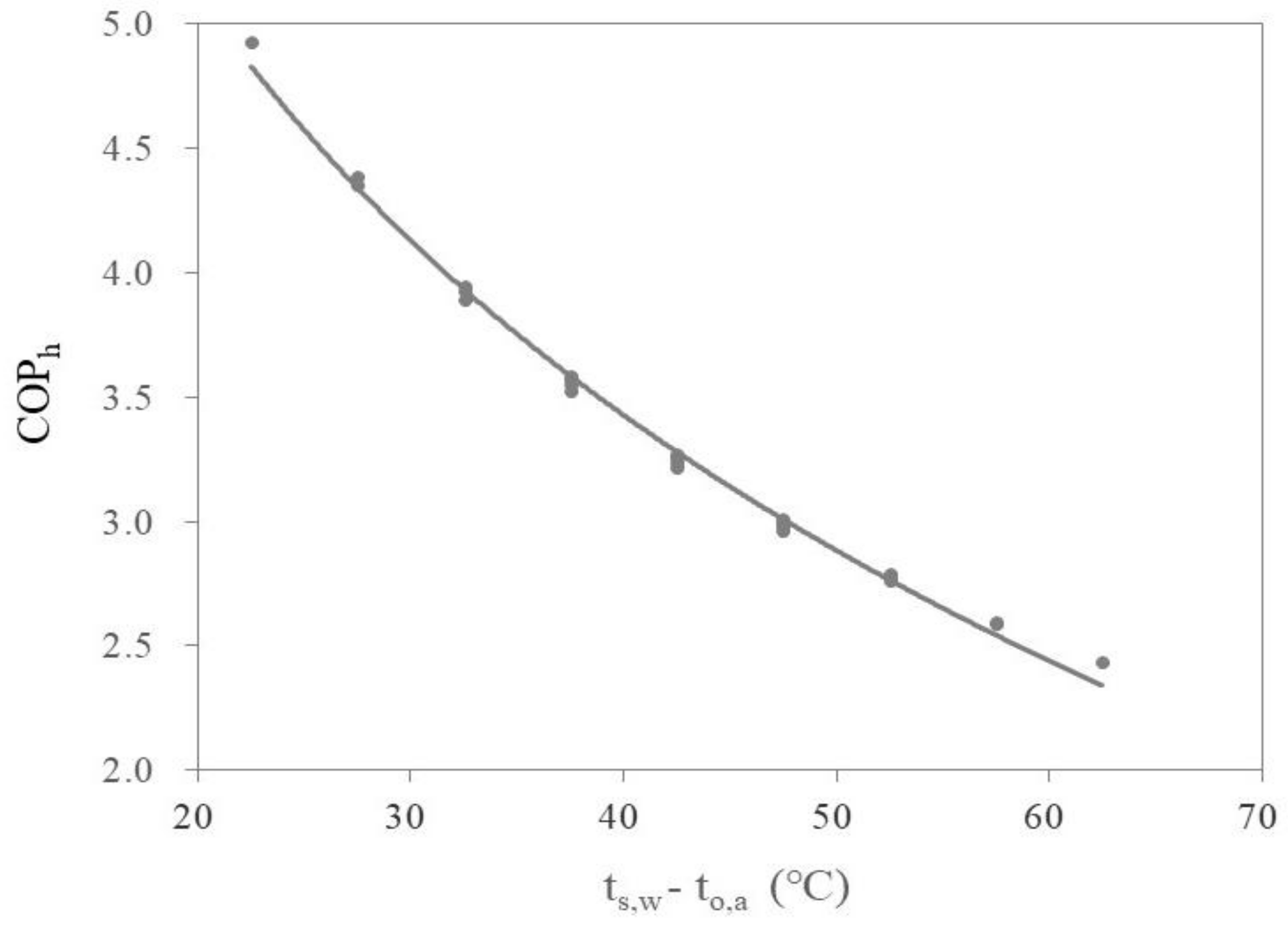 Applsci 08 00622 g013