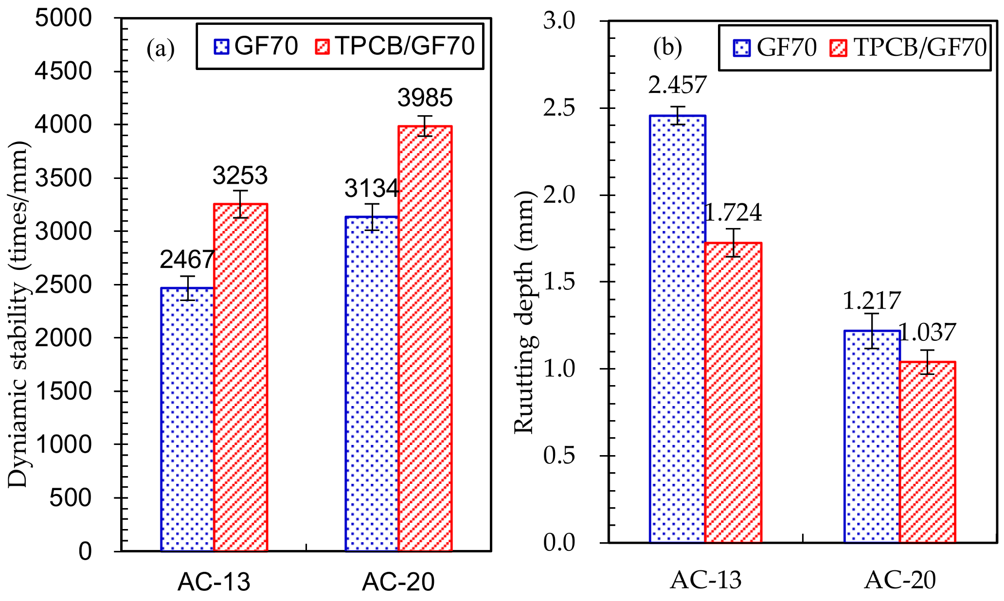 Applsci 08 00624 g008