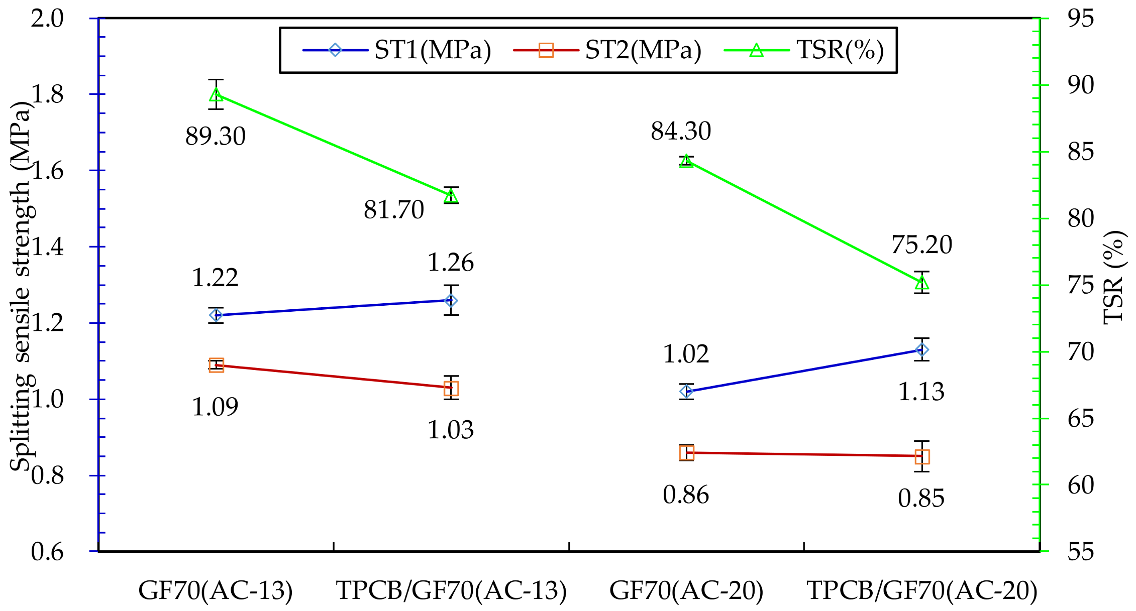 Applsci 08 00624 g011
