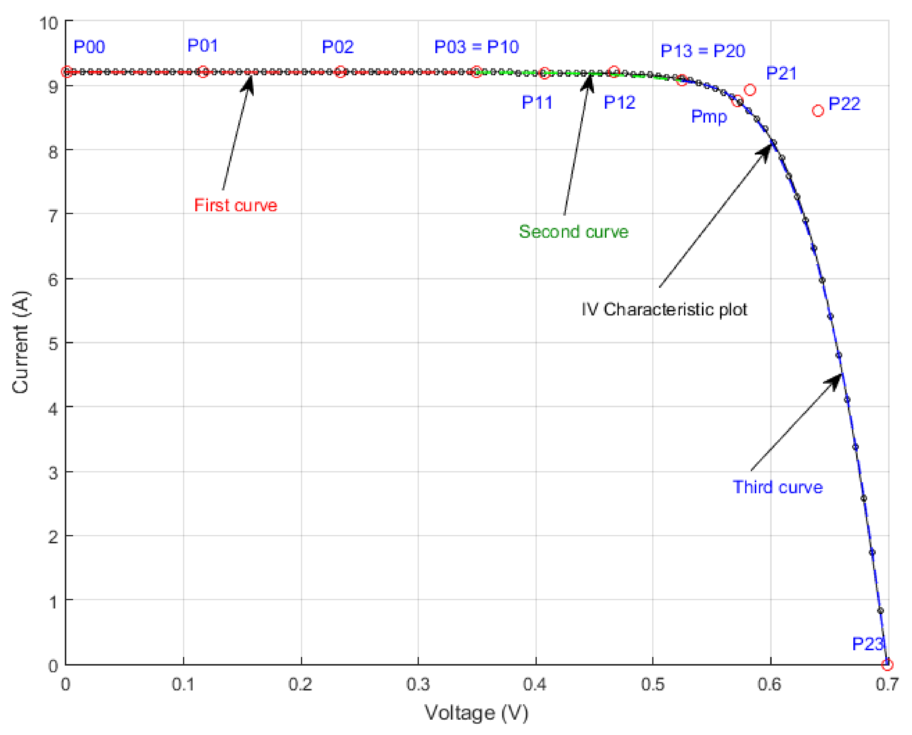 Applsci 08 00655 g010
