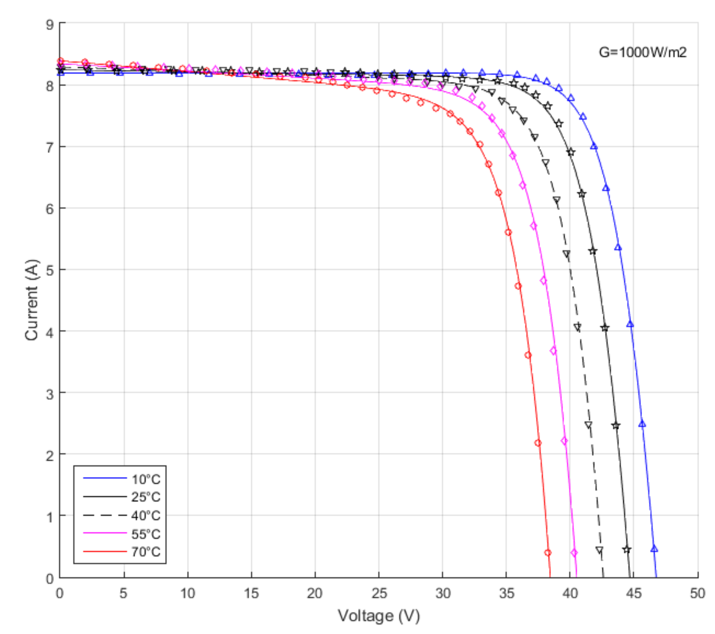 Applsci 08 00655 g015