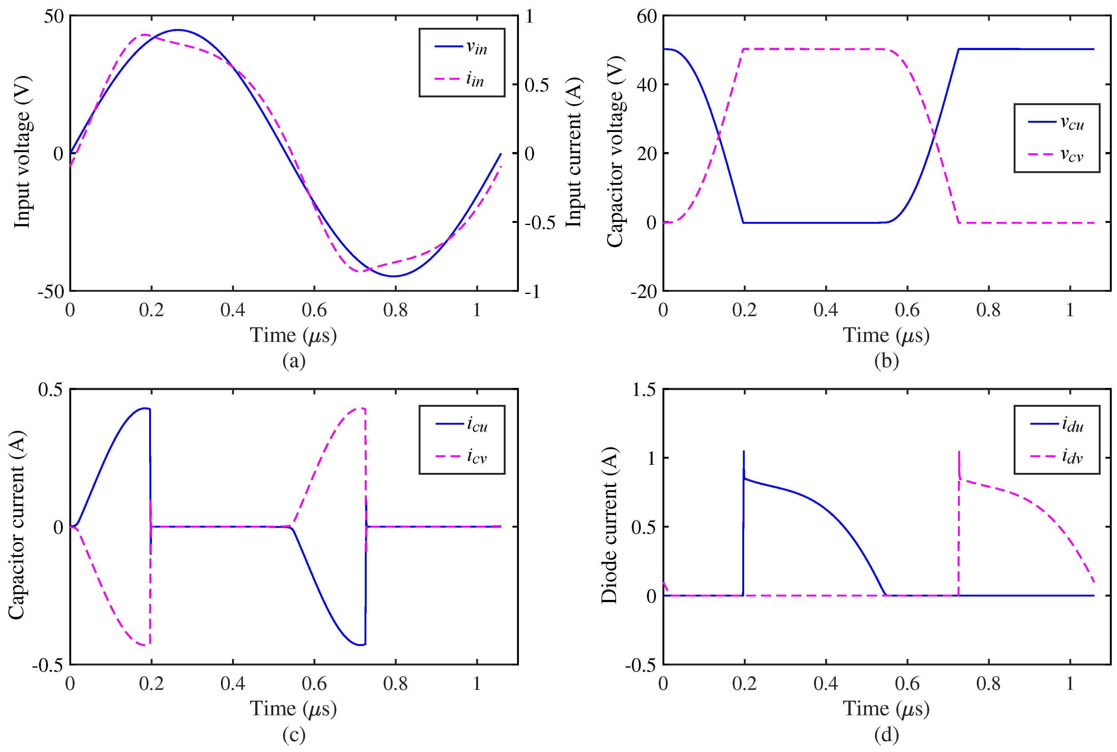 Applsci 08 00692 g010