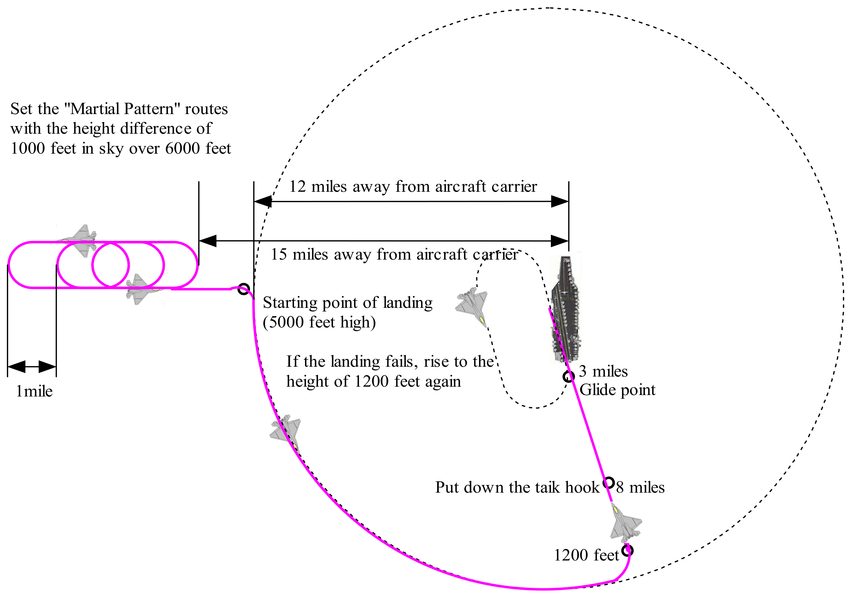 Applsci 08 00779 g004