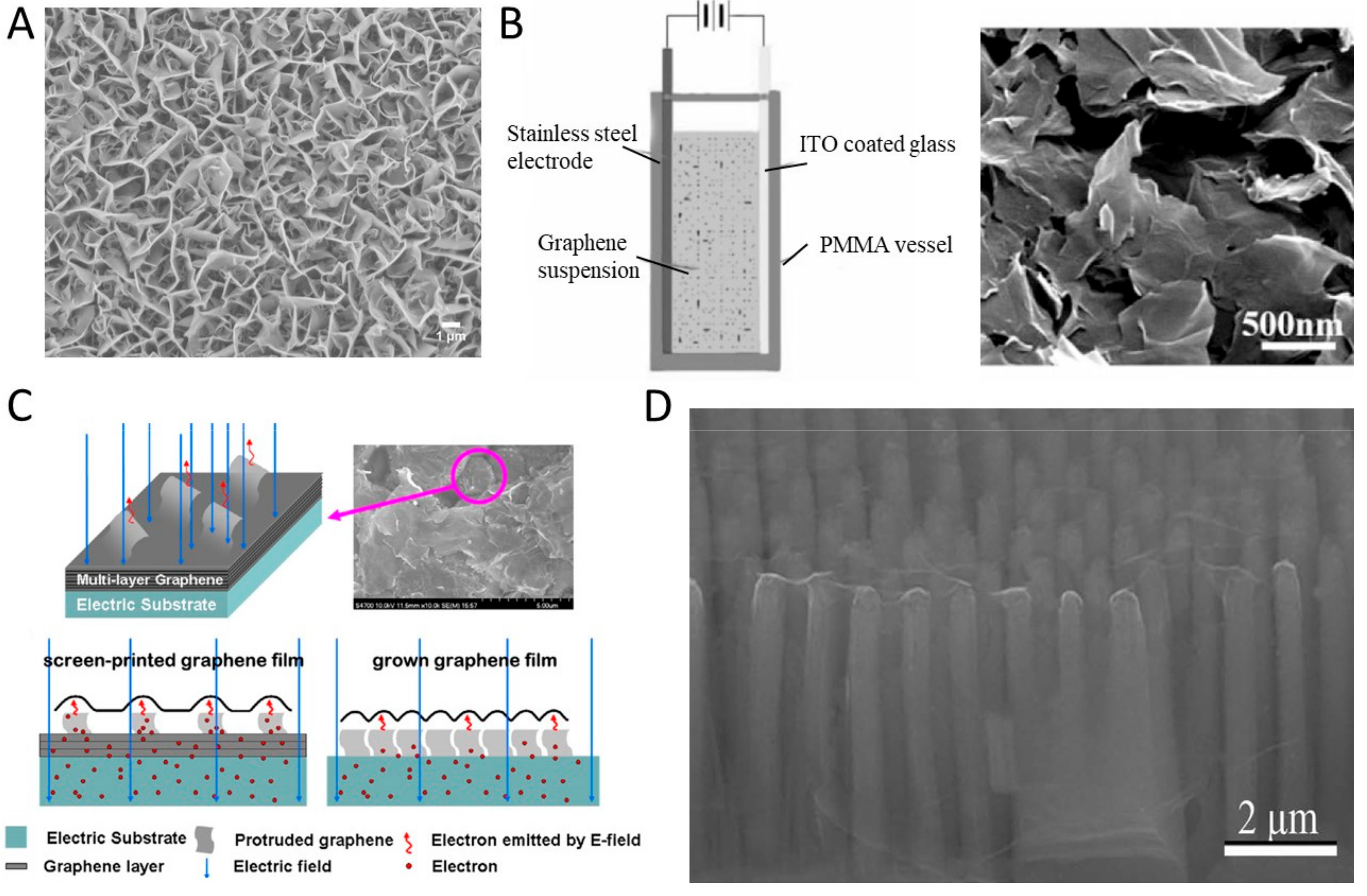 Applsci 08 00868 g003 Applsci 08 00868 g003