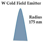 Applsci 08 00868 i001 Applsci 08 00868 i001