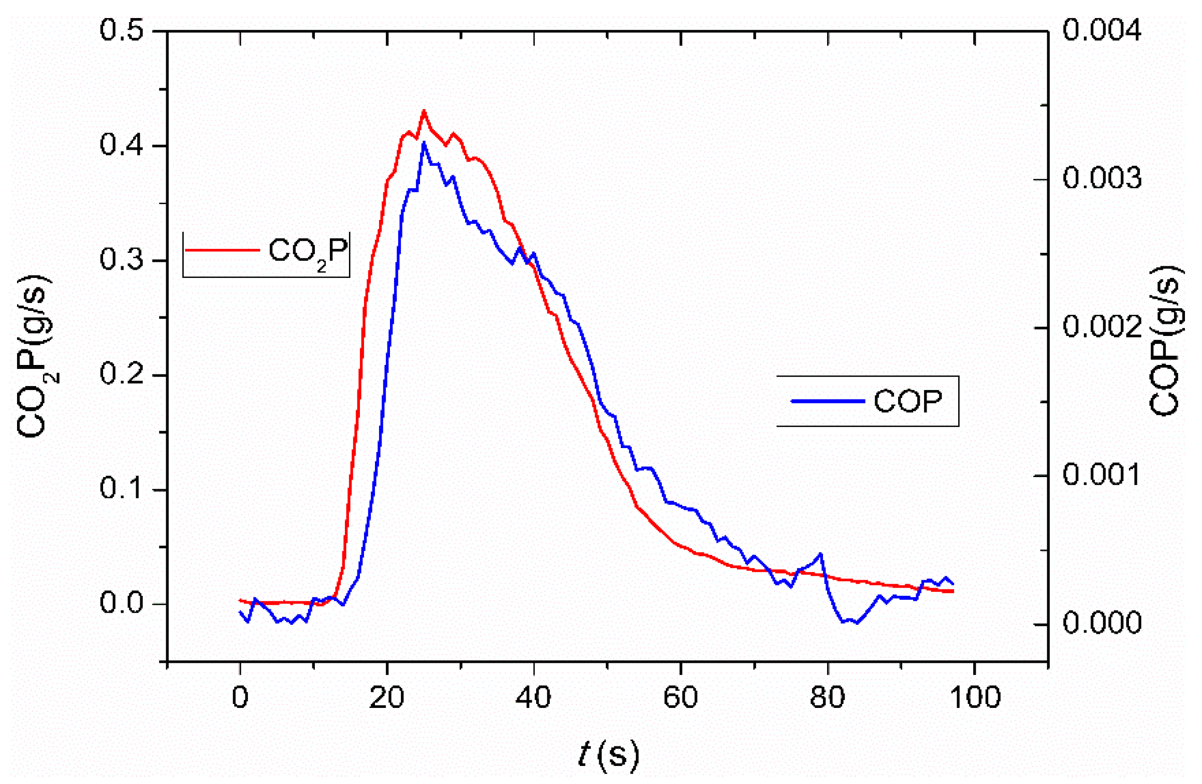 Applsci 08 00910 g010