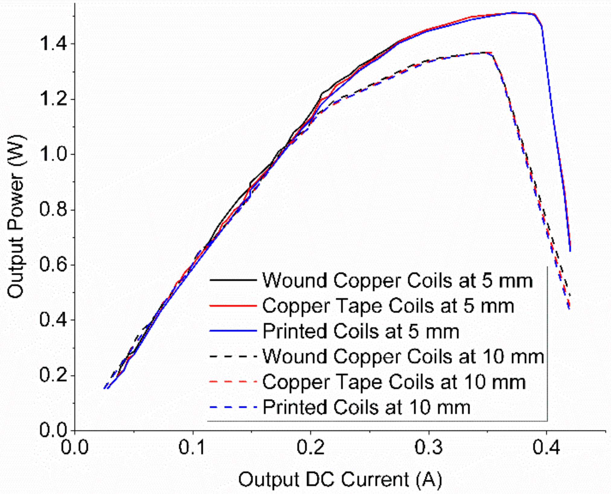 Applsci 08 00912 g010