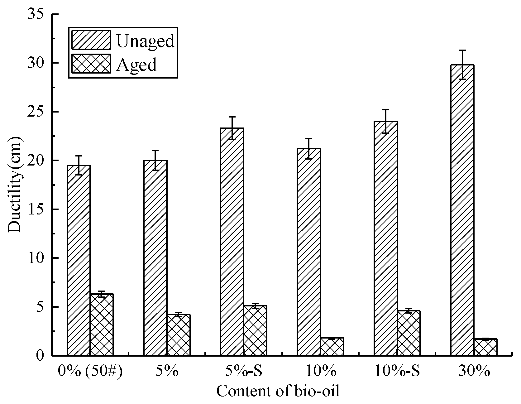 Applsci 08 00919 g005