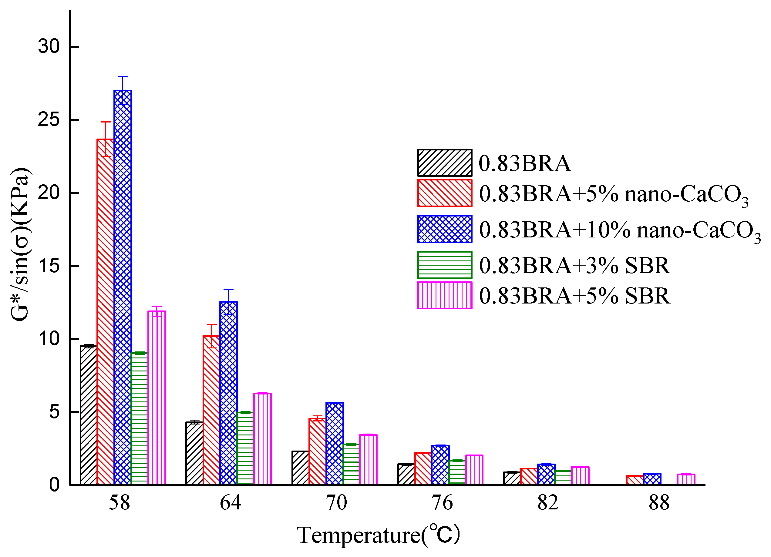 Applsci 08 01009 g004