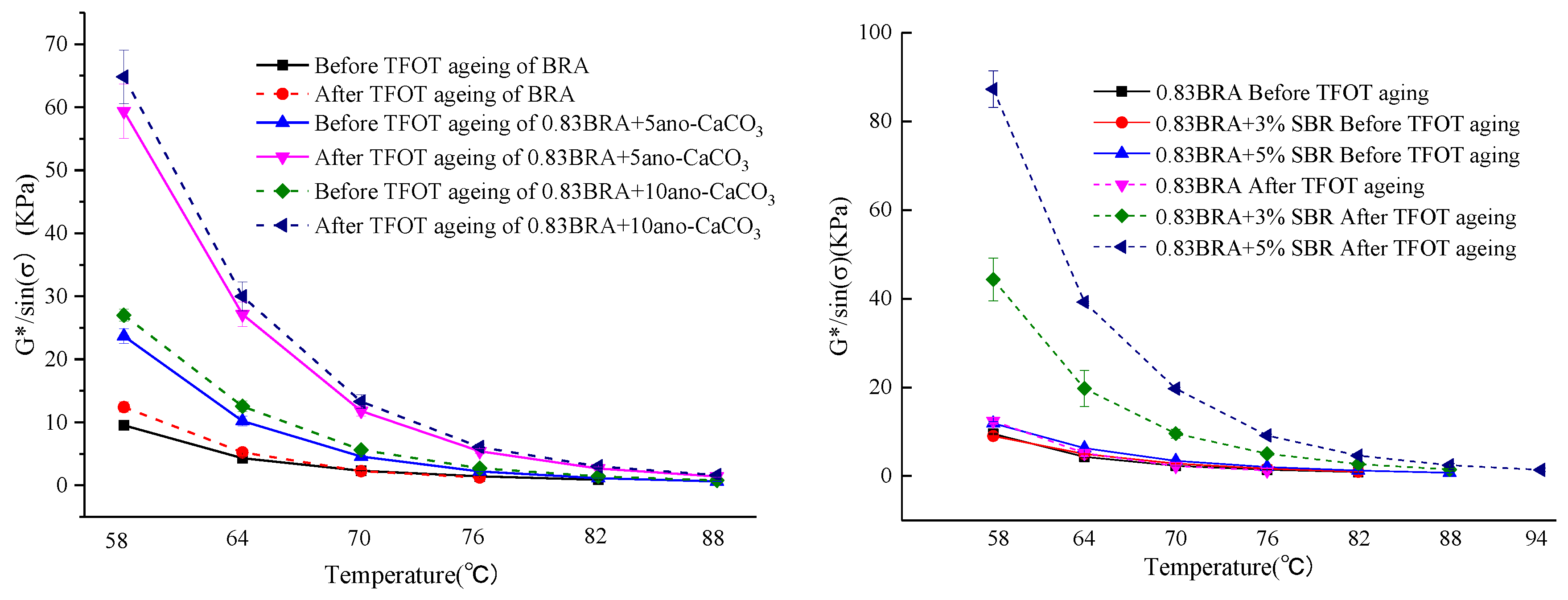 Applsci 08 01009 g005
