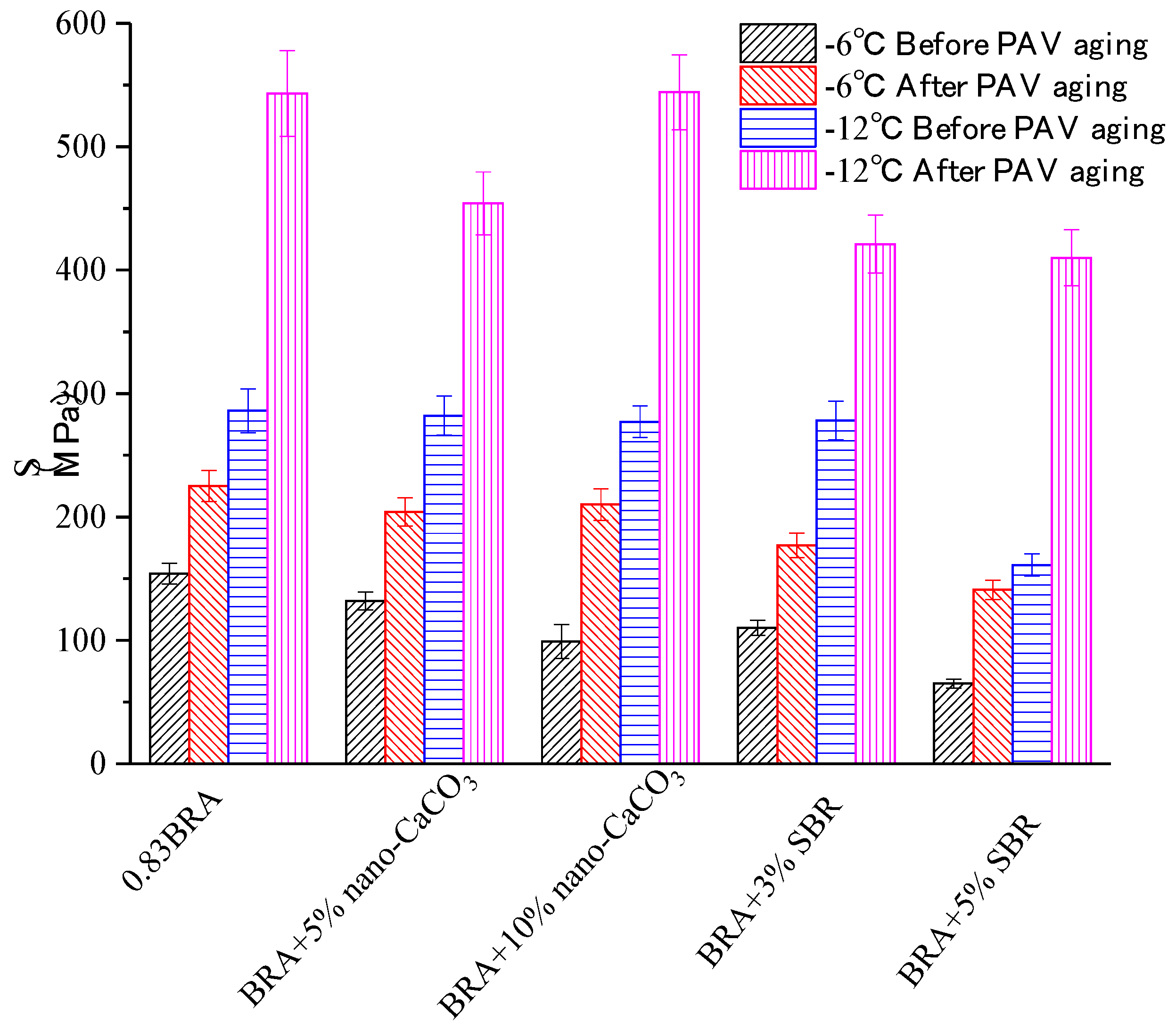 Applsci 08 01009 g006
