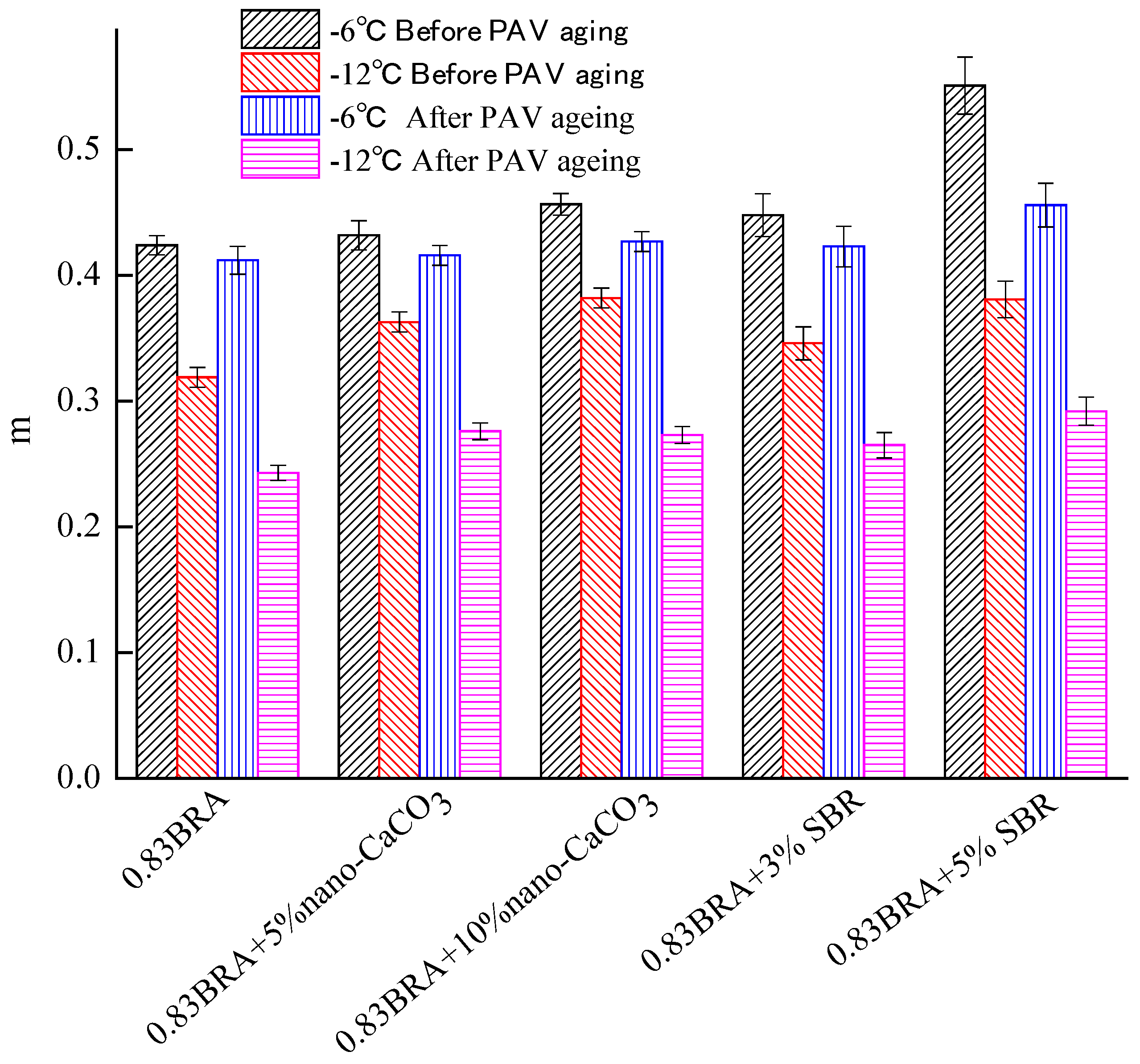 Applsci 08 01009 g007
