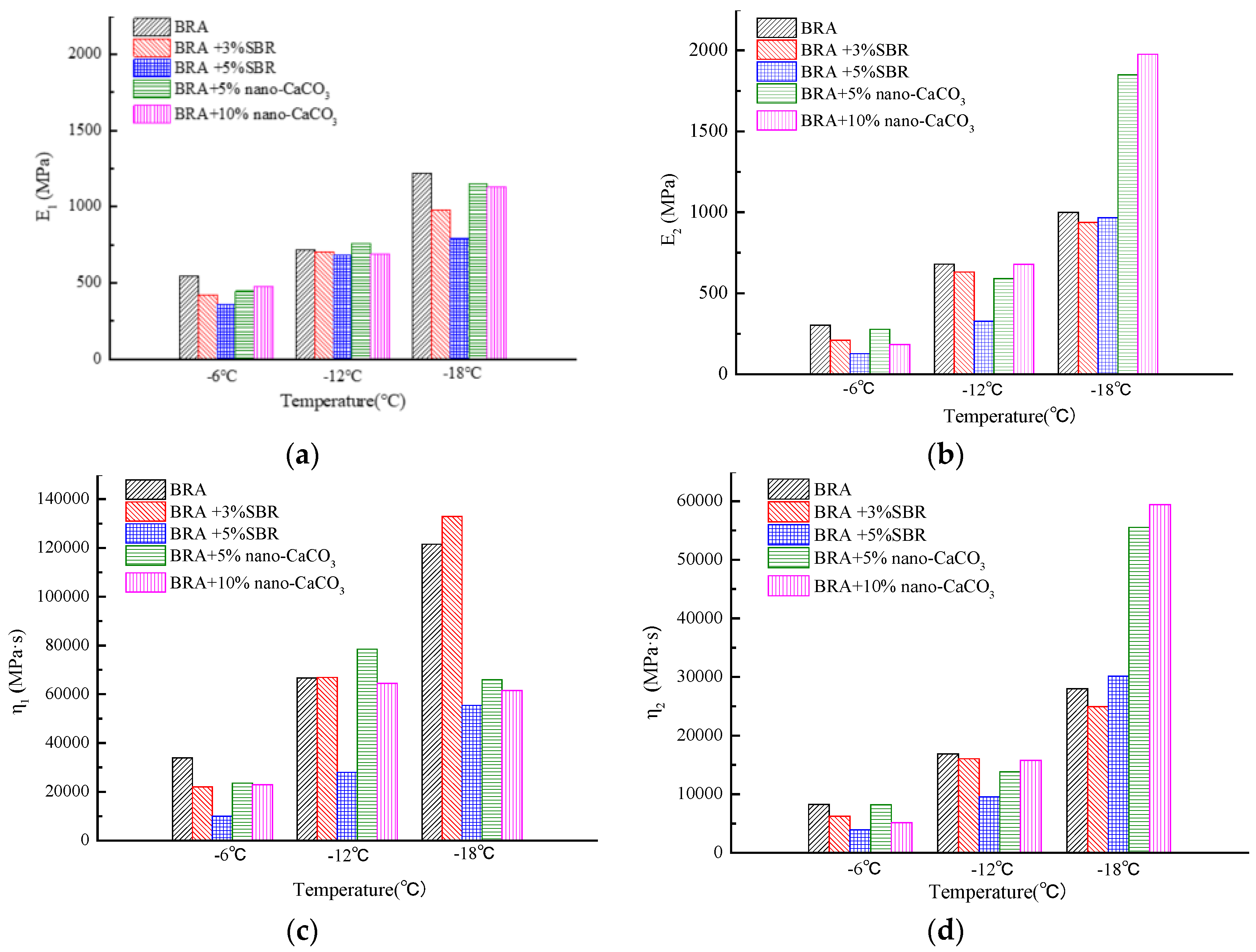 Applsci 08 01009 g011