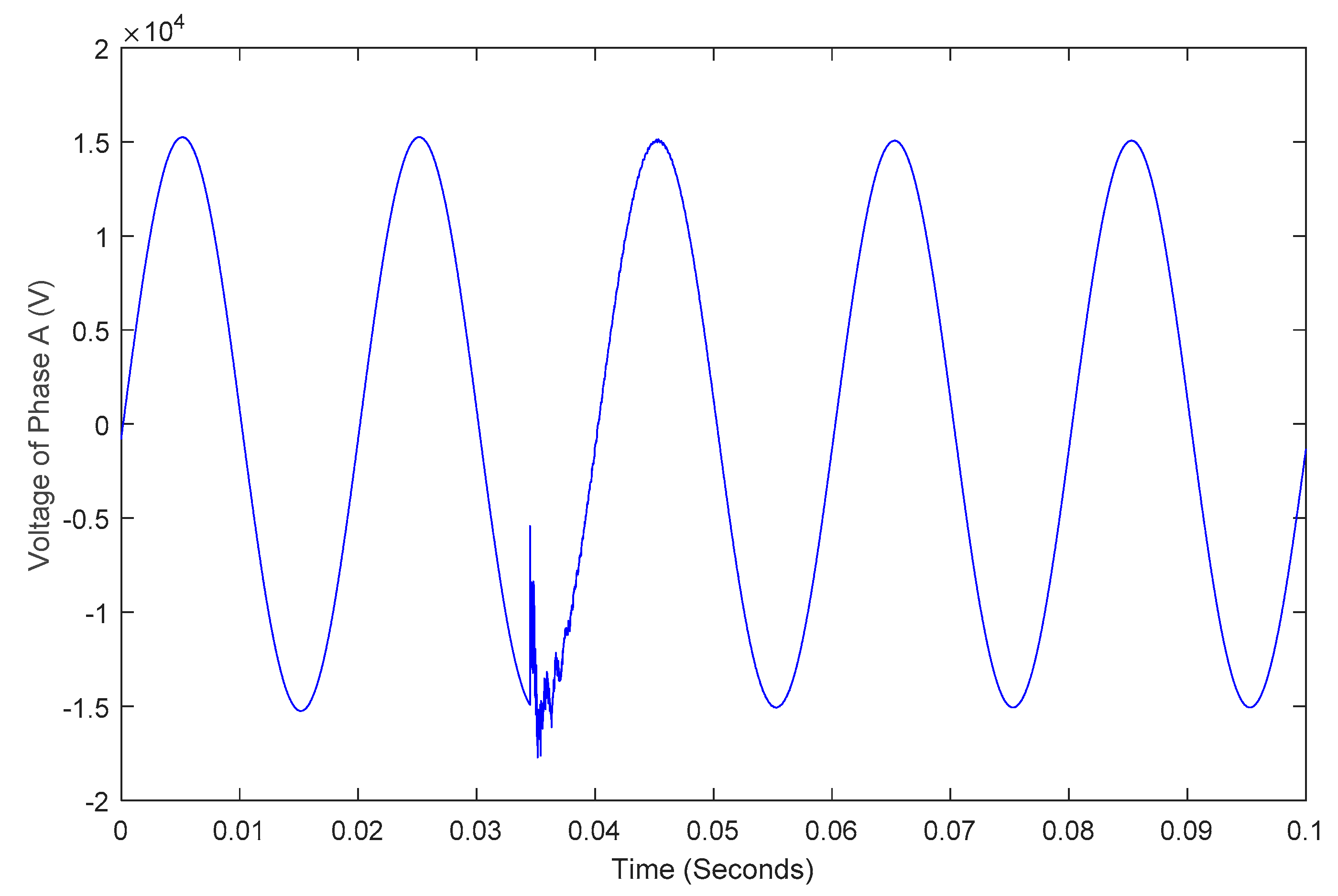 Applsci 08 01034 g005