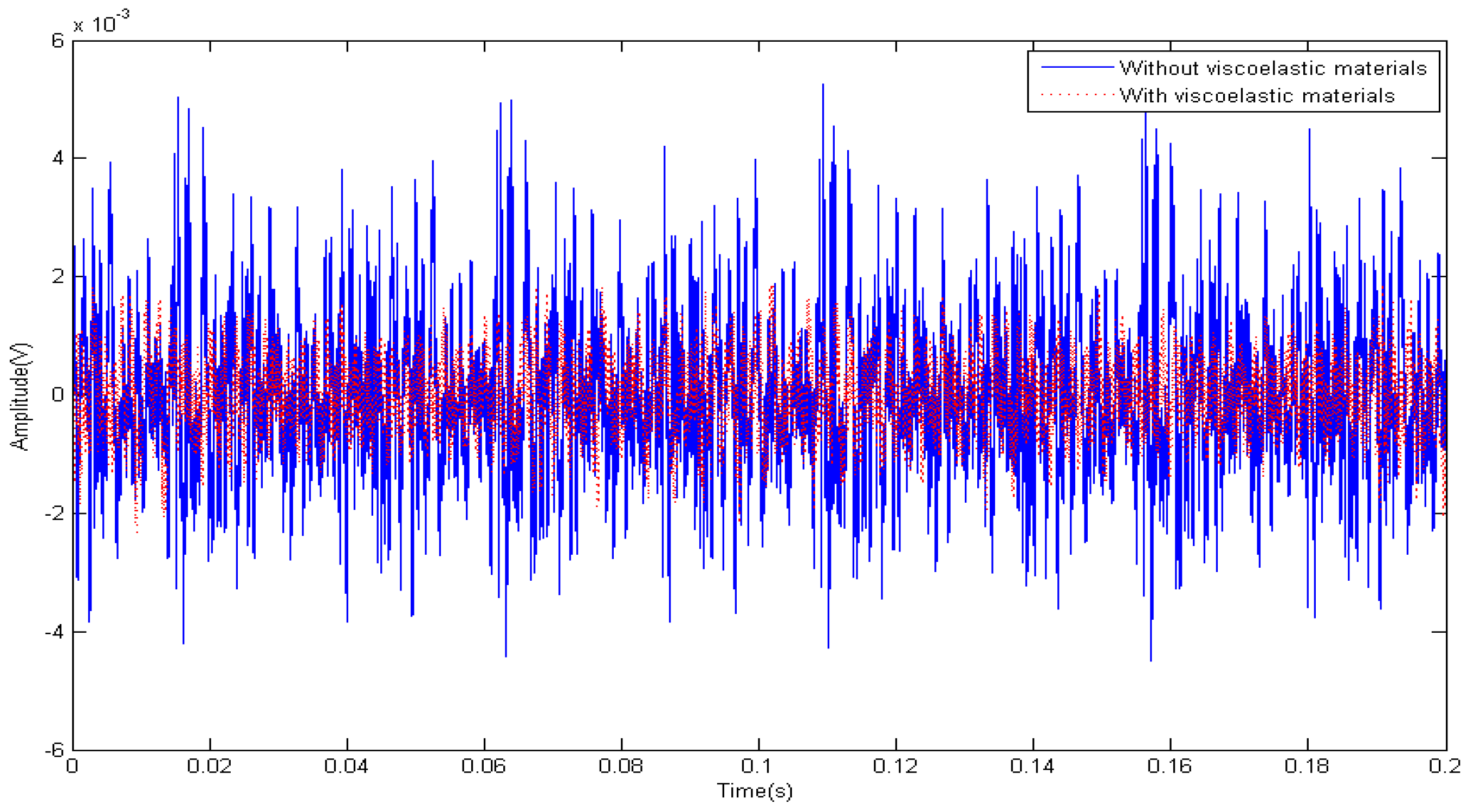 Applsci 08 01061 g007