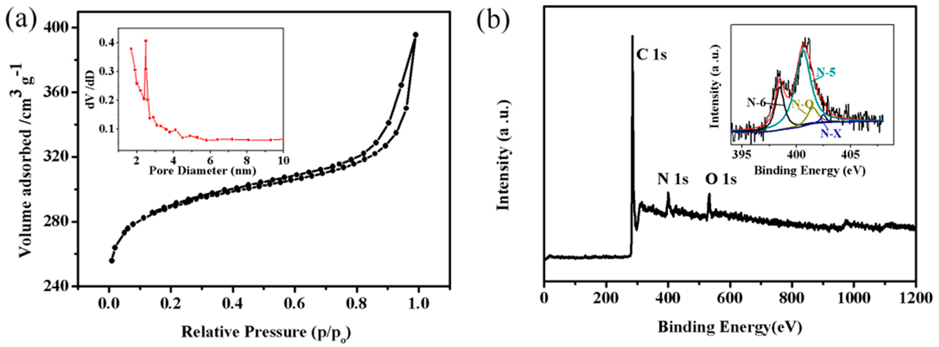 Applsci 08 01079 g006 Applsci 08 01079 g006
