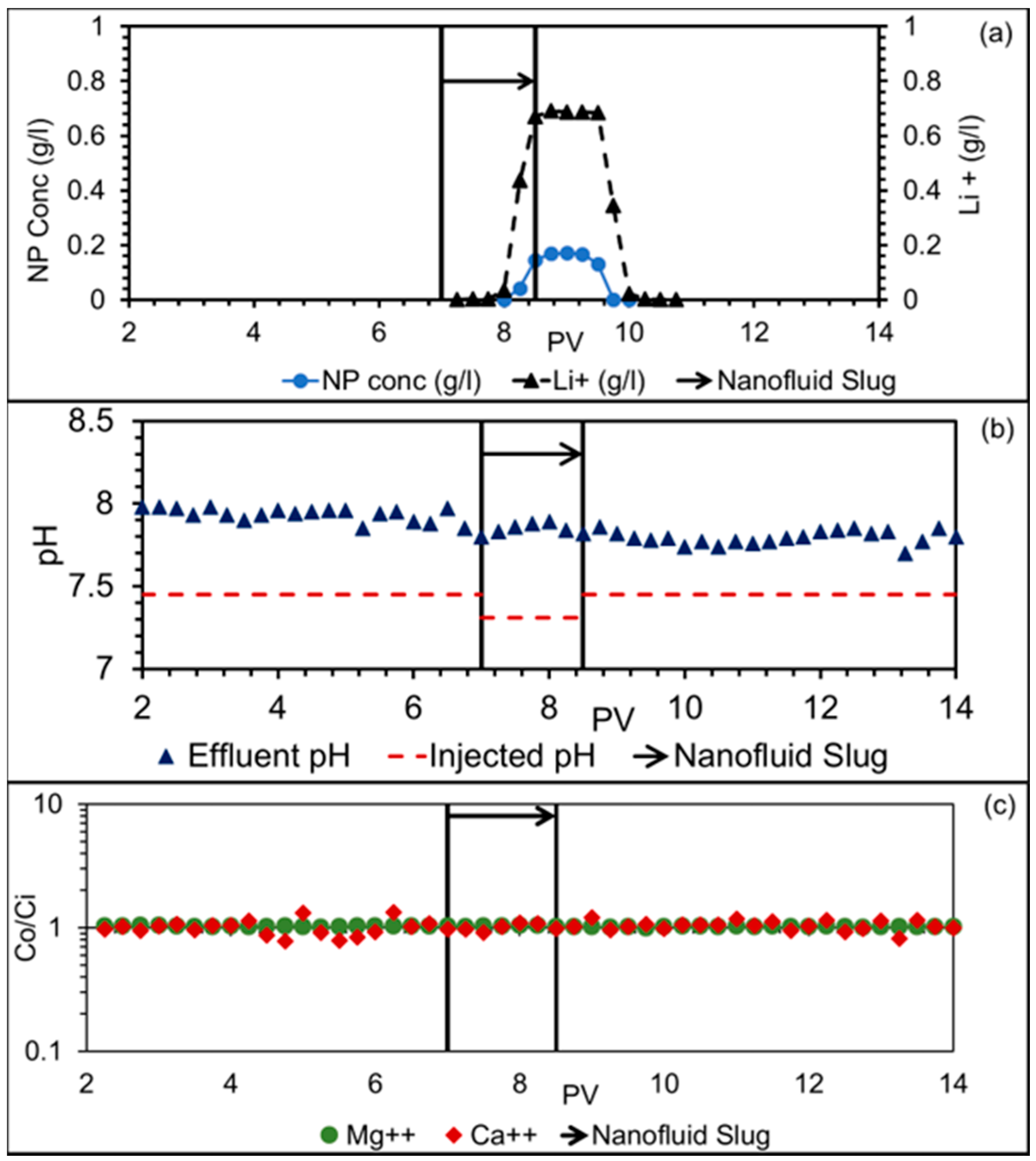 Applsci 08 01093 g005