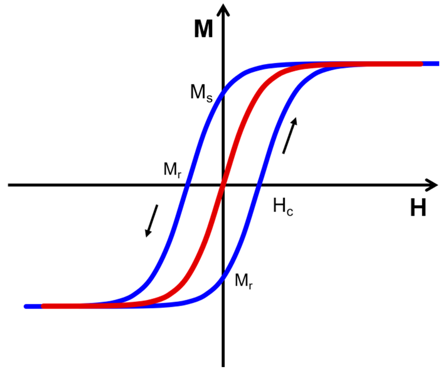 Applsci 08 01106 g003 Applsci 08 01106 g003