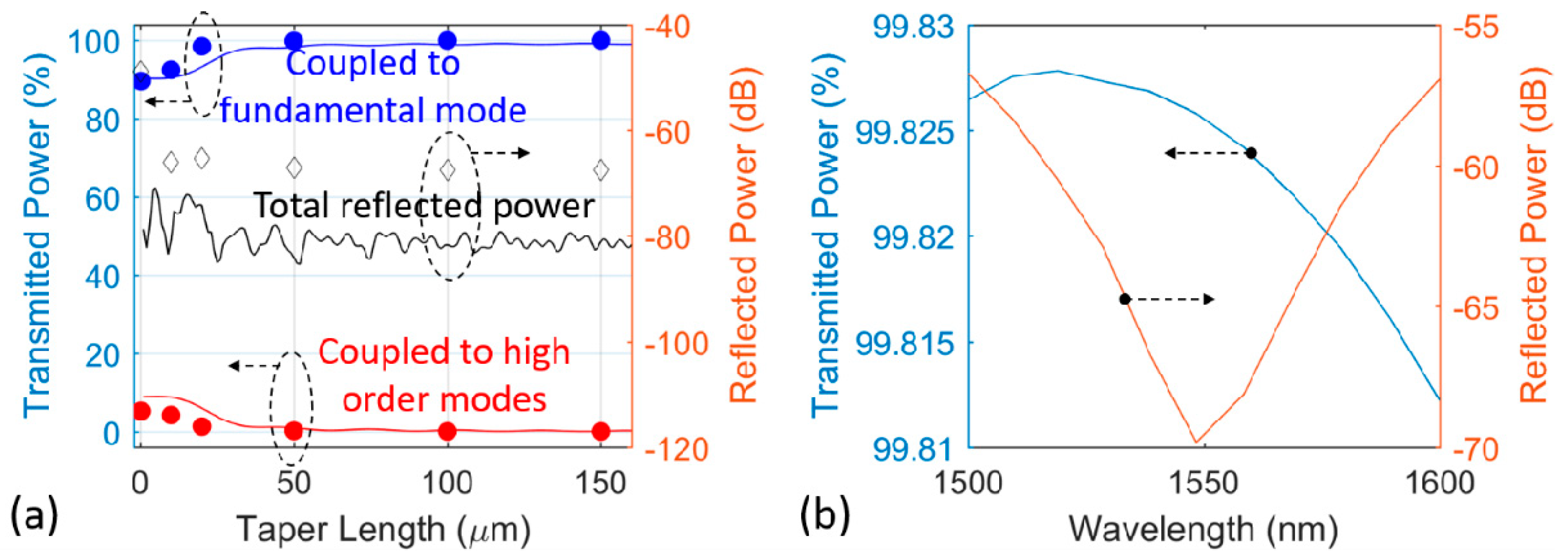 Applsci 08 01139 g008
