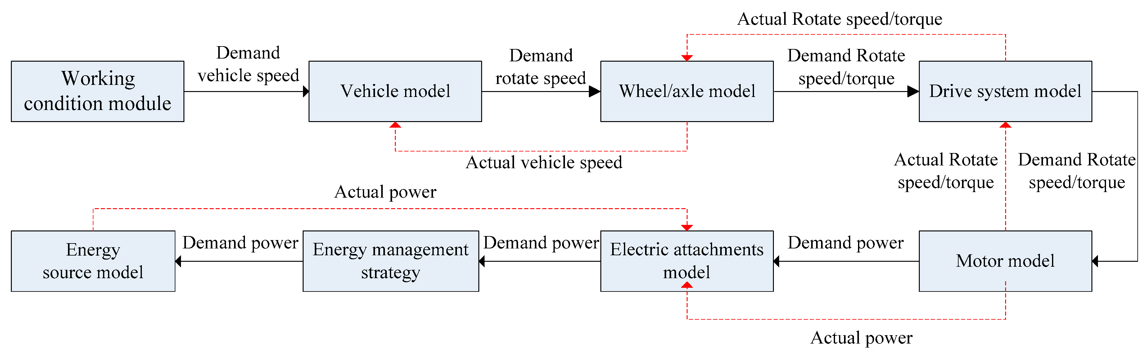 Applsci 08 01144 g001