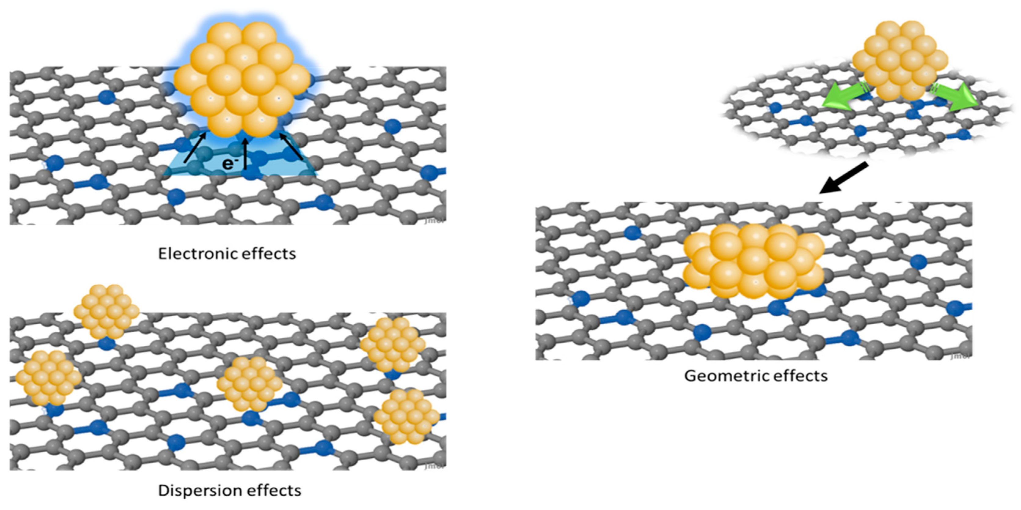 Applsci 08 01159 g001