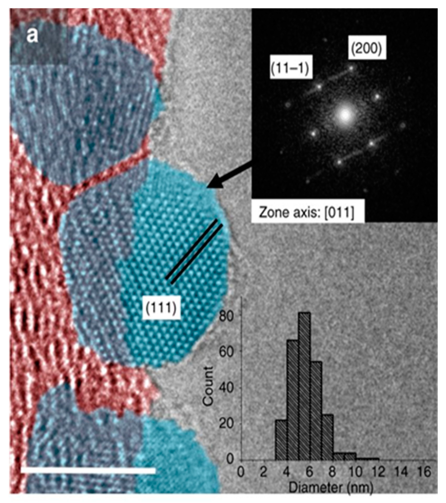 Applsci 08 01159 g008a