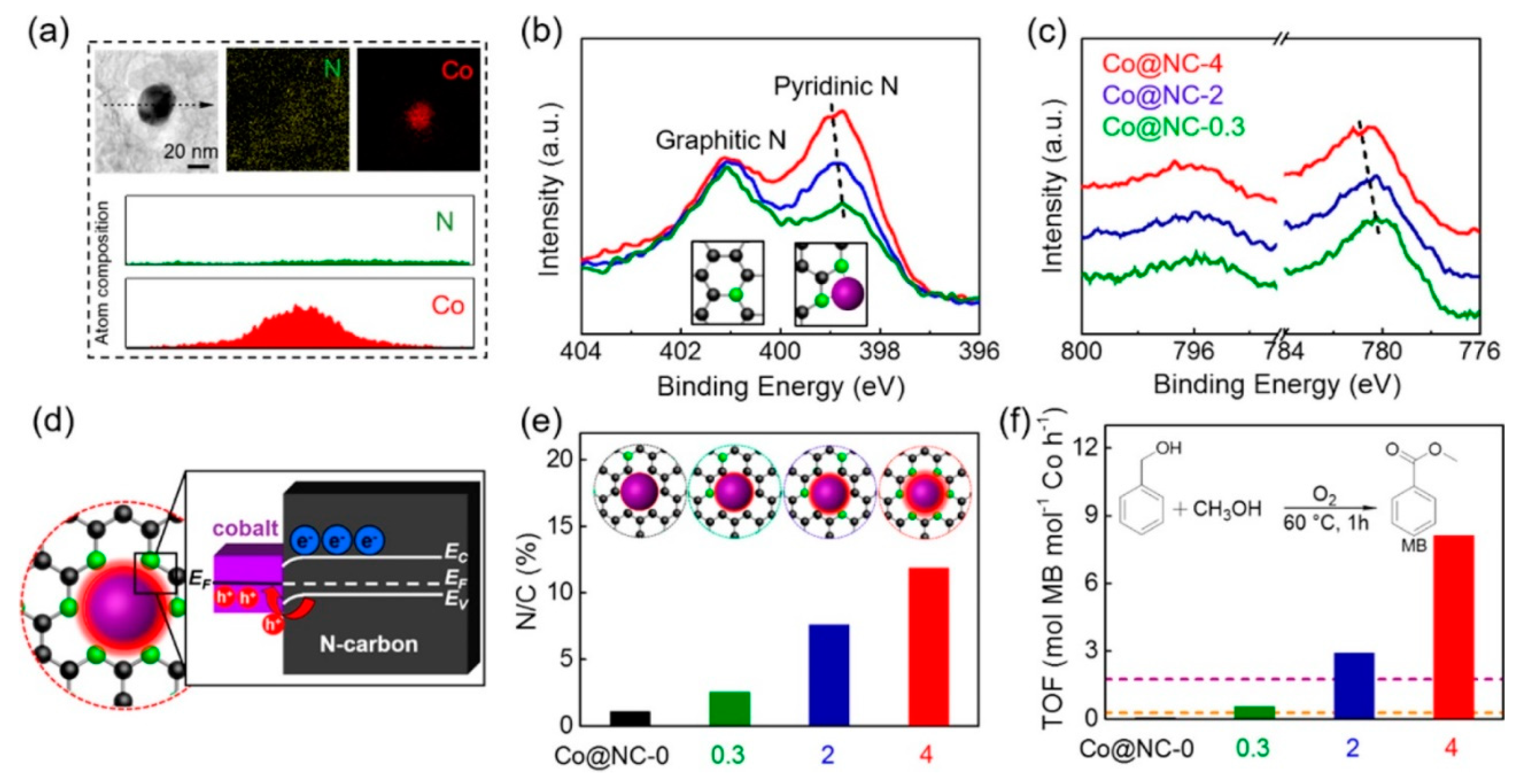 Applsci 08 01159 g009