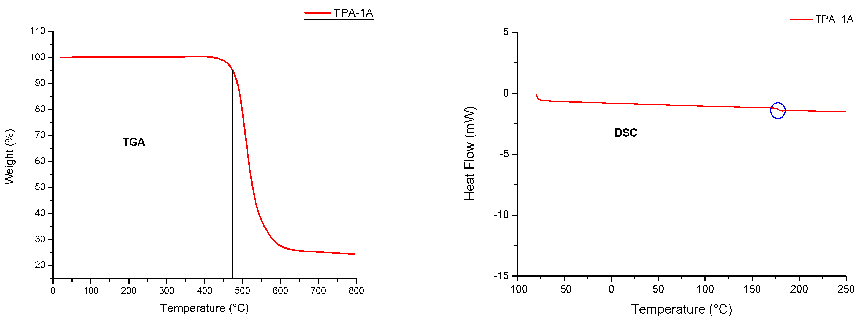Applsci 08 01168 g001