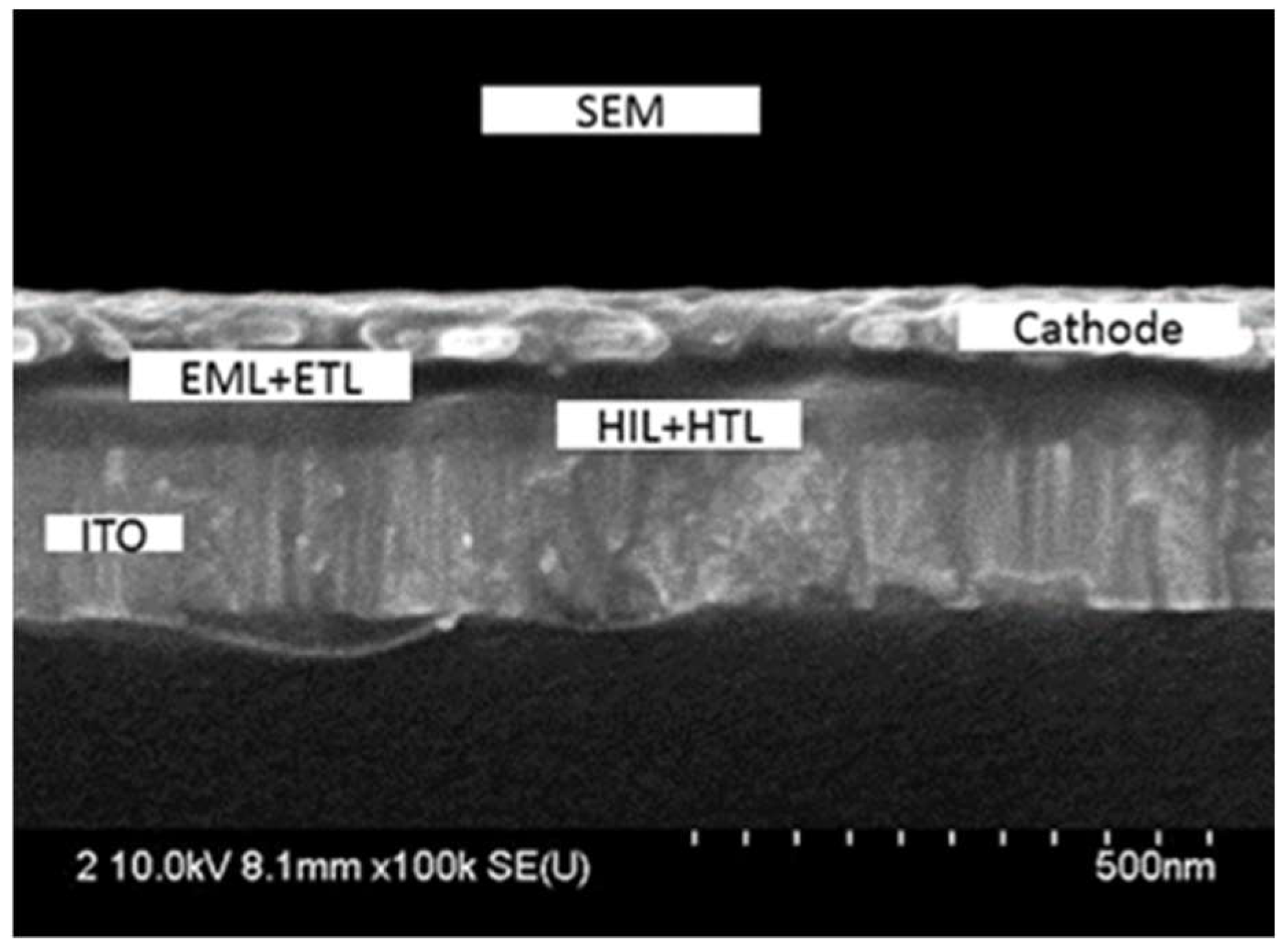 Applsci 08 01168 g002