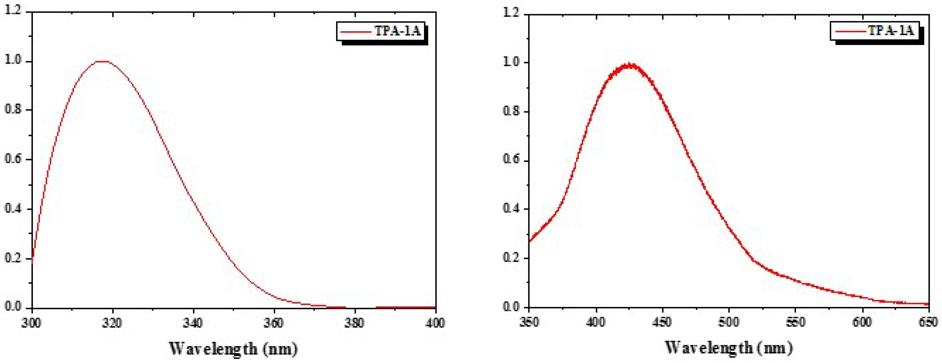 Applsci 08 01168 g003