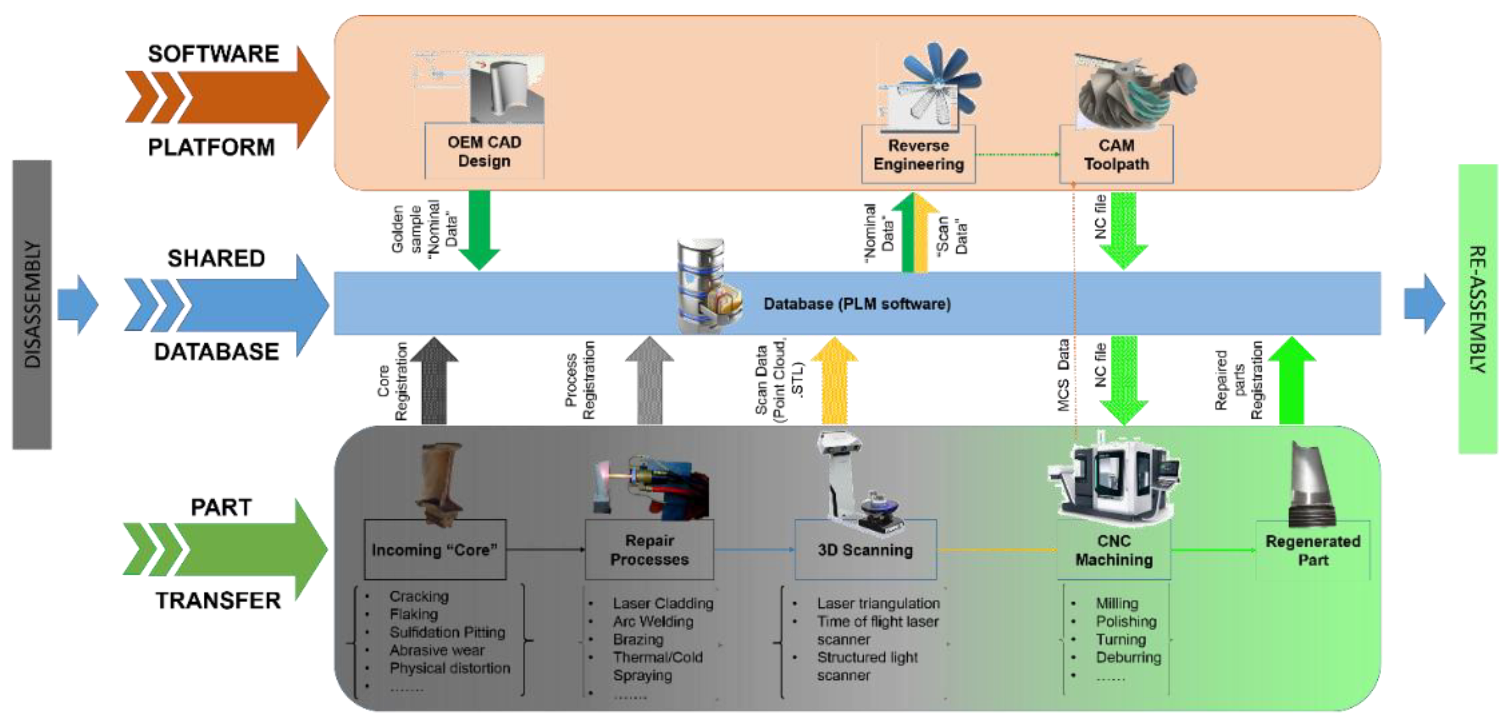 Applsci 08 01177 g002